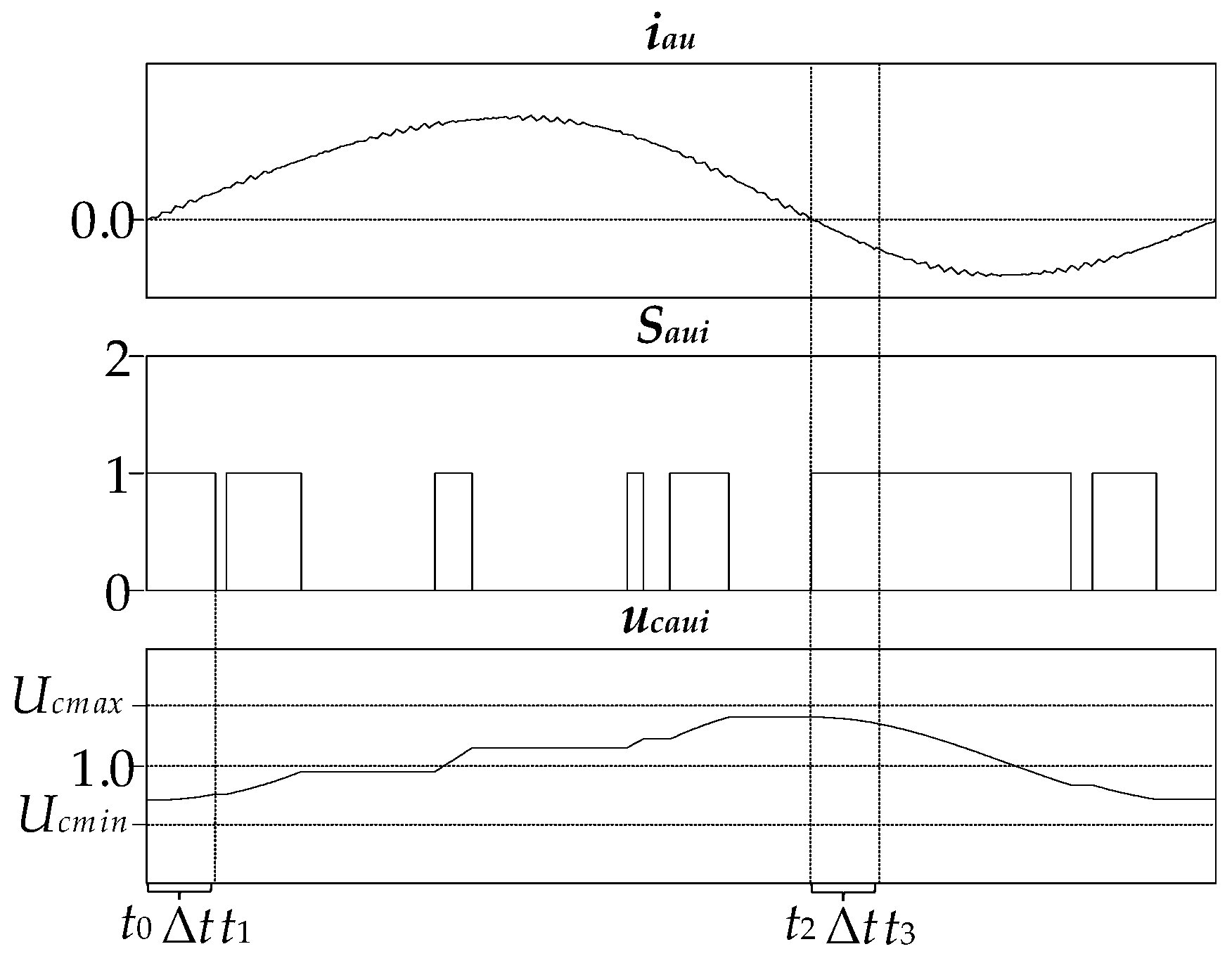 Energies 17 01771 g004
