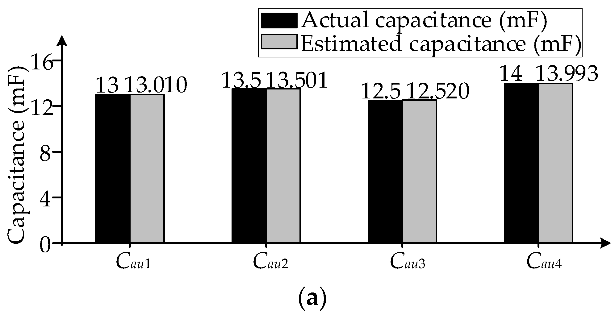Energies 17 01771 g008a