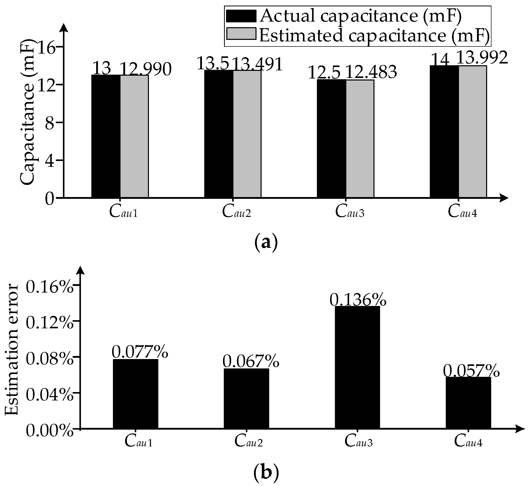 Energies 17 01771 g009