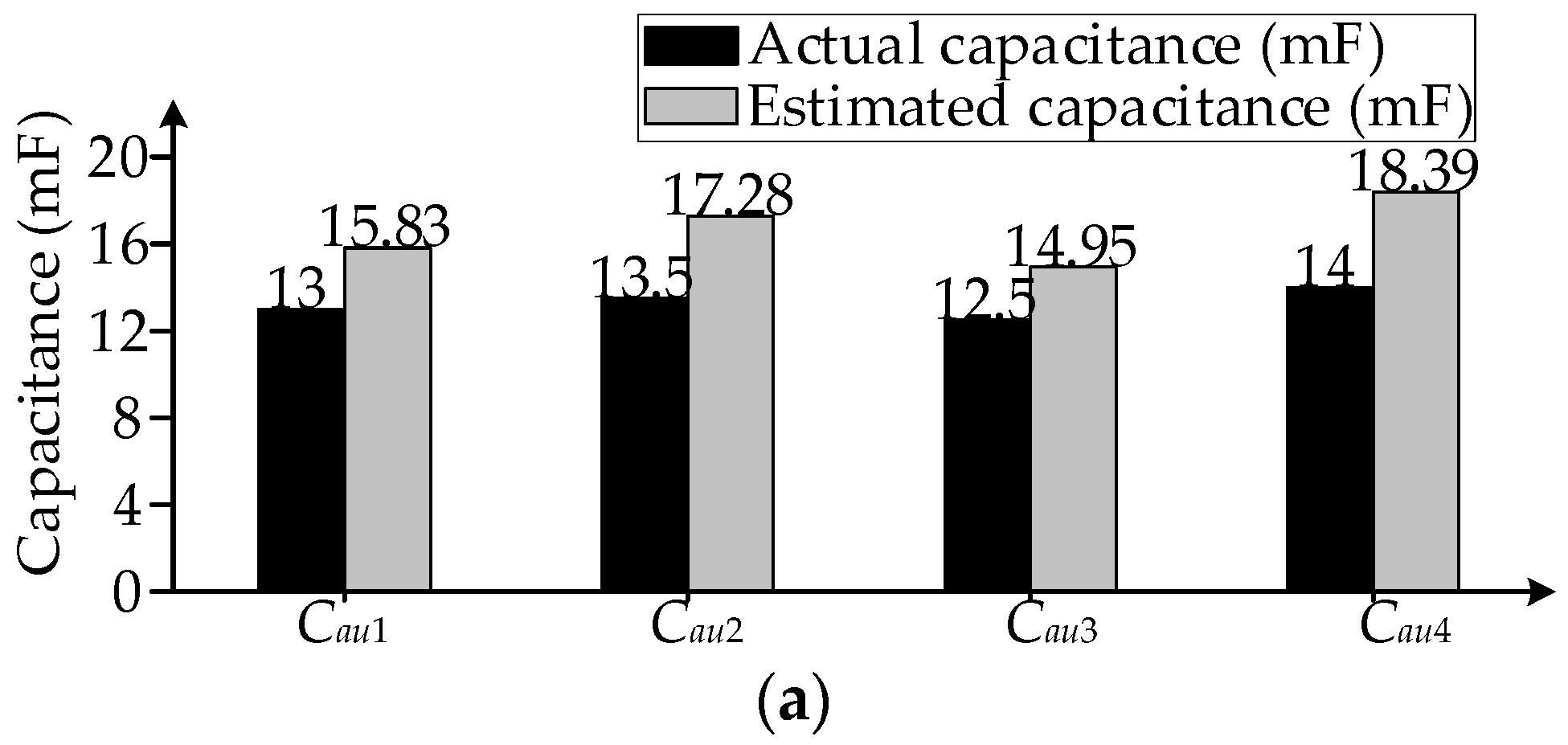 Energies 17 01771 g011a