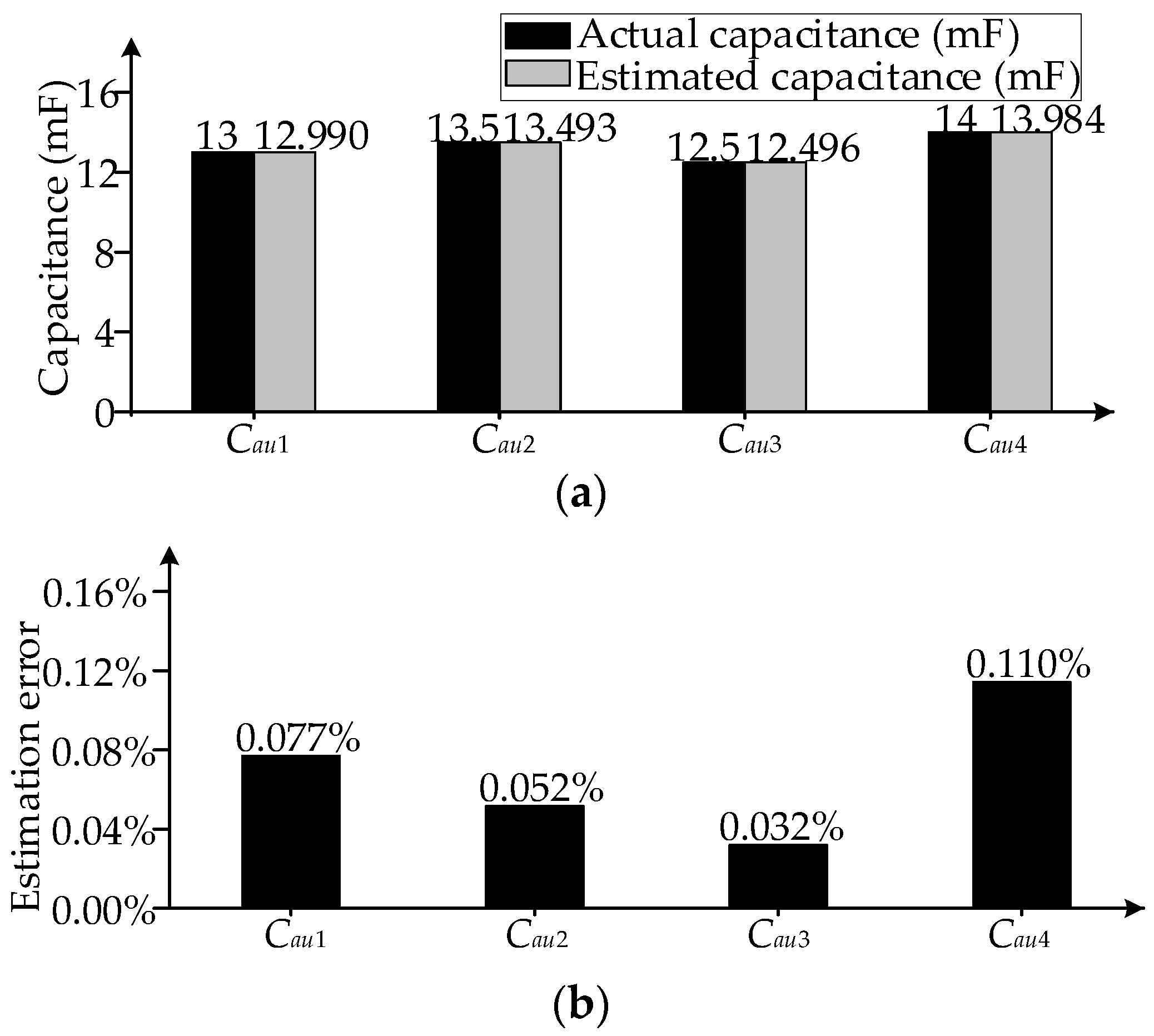 Energies 17 01771 g012