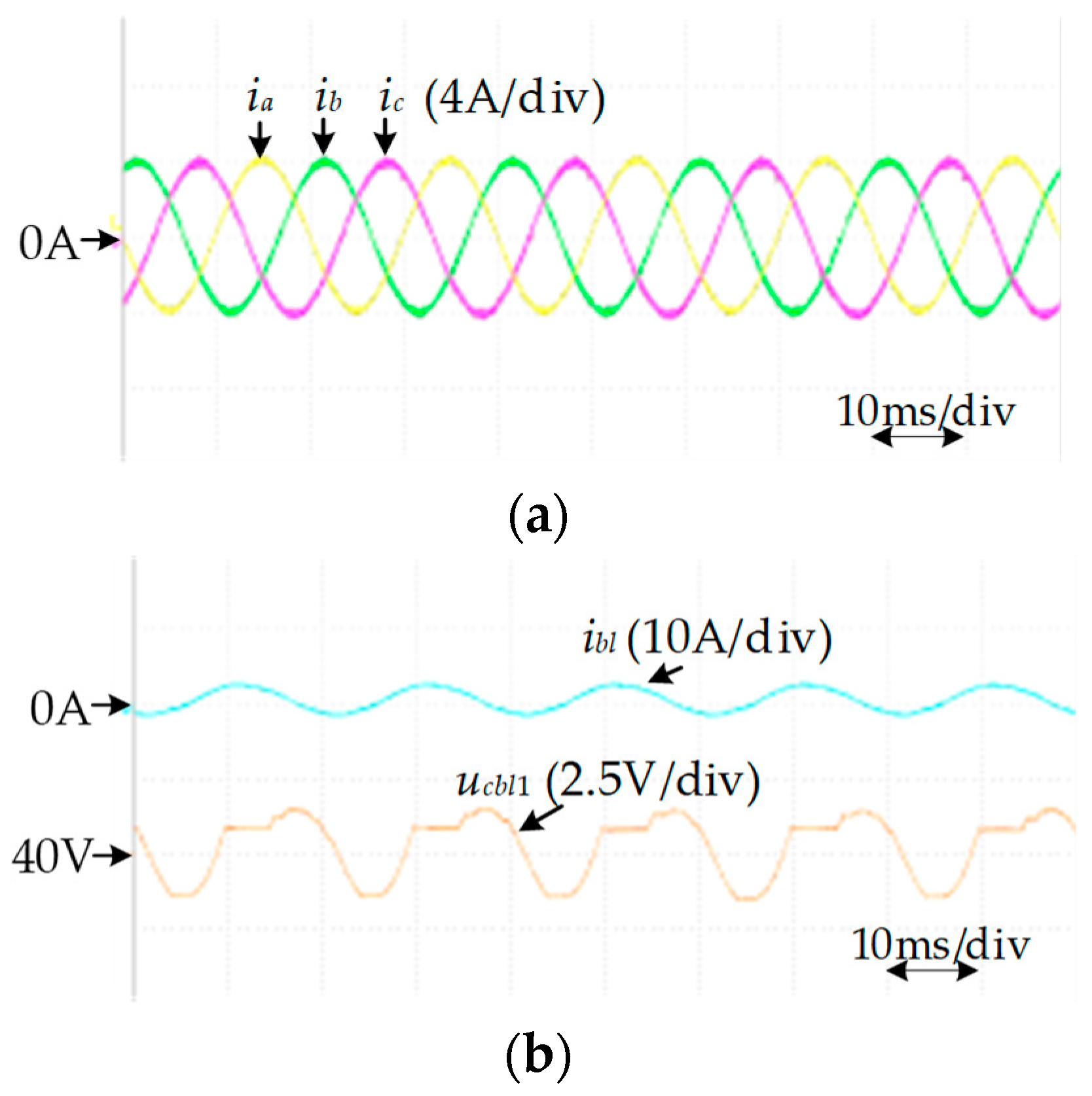 Energies 17 01771 g014