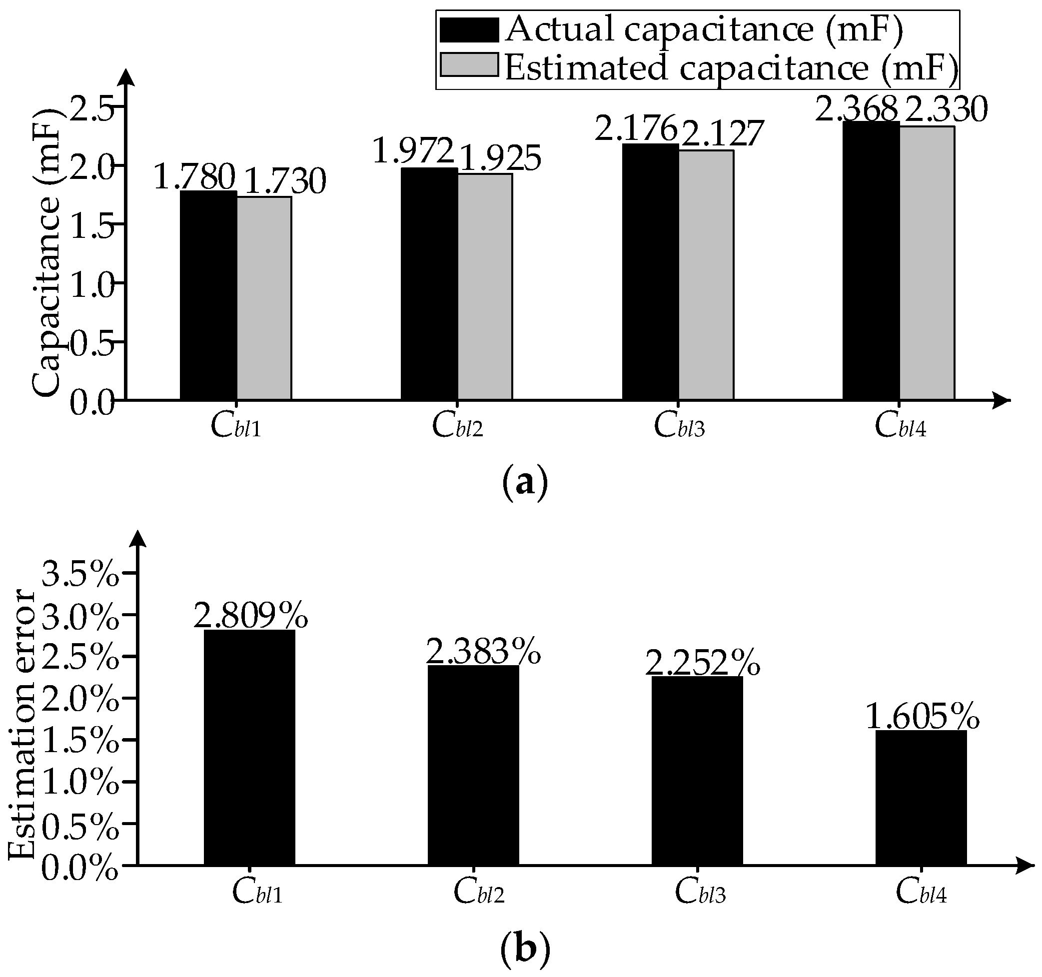 Energies 17 01771 g016