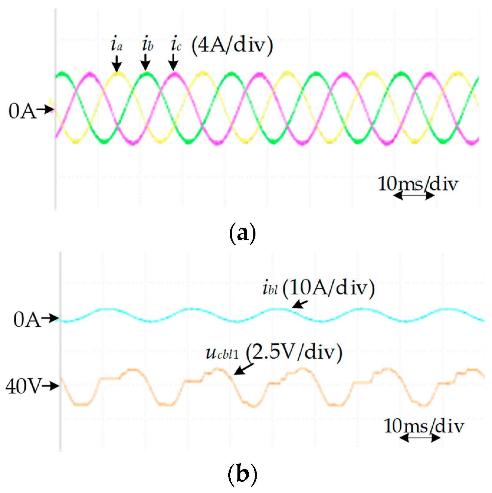 Energies 17 01771 g017