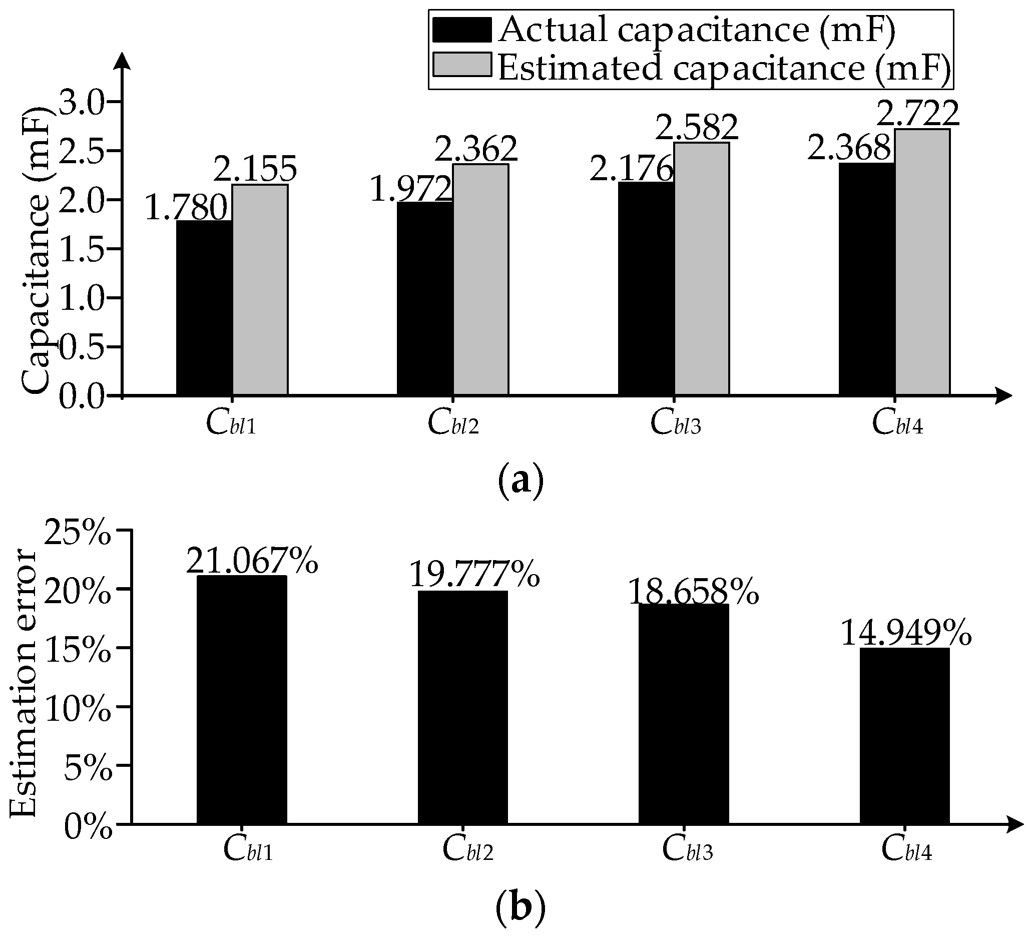 Energies 17 01771 g018