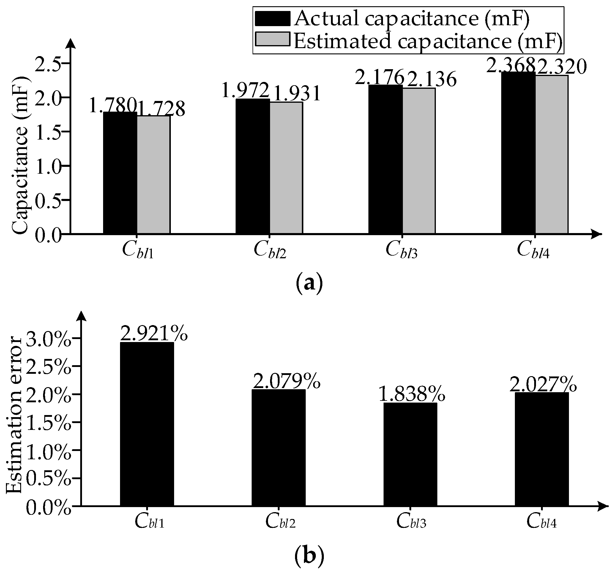 Energies 17 01771 g019