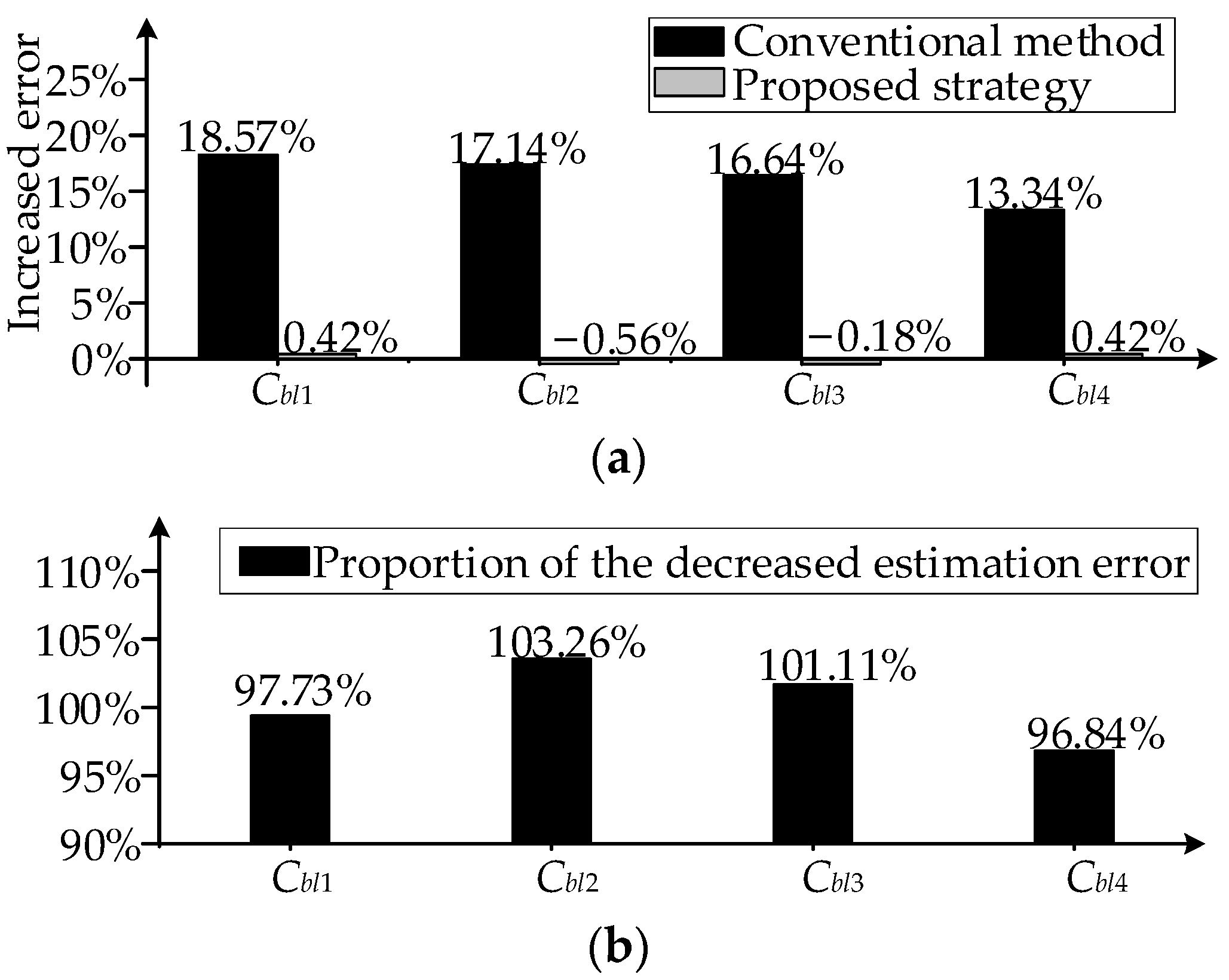 Energies 17 01771 g021
