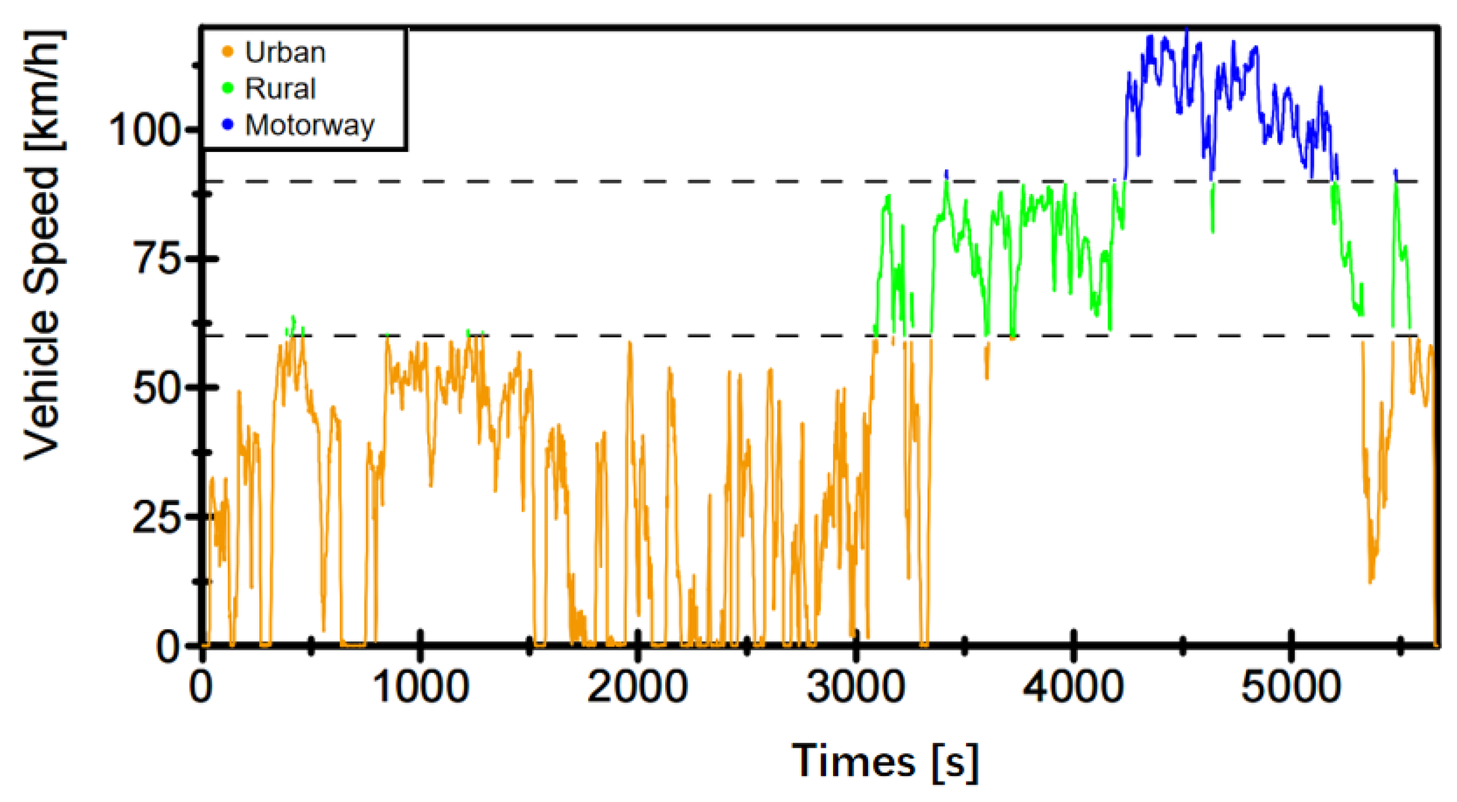 Energies 17 01774 g002 Energies 17 01774 g002