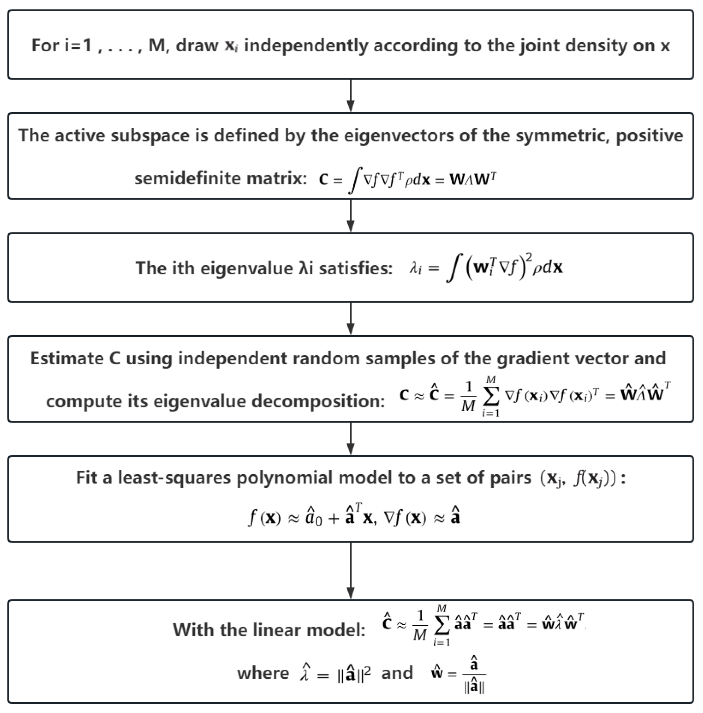 Energies 17 01774 g004 Energies 17 01774 g004
