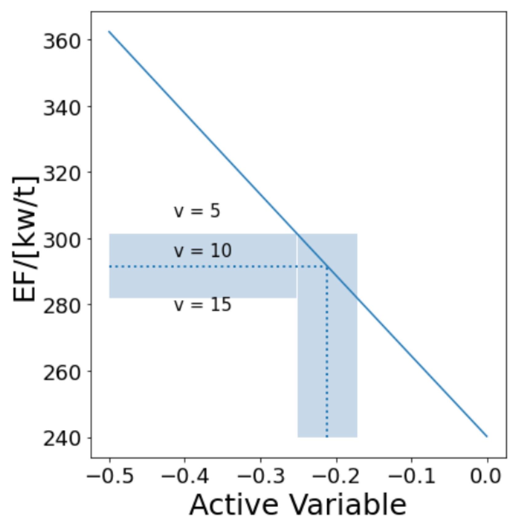 Energies 17 01774 g006 Energies 17 01774 g006