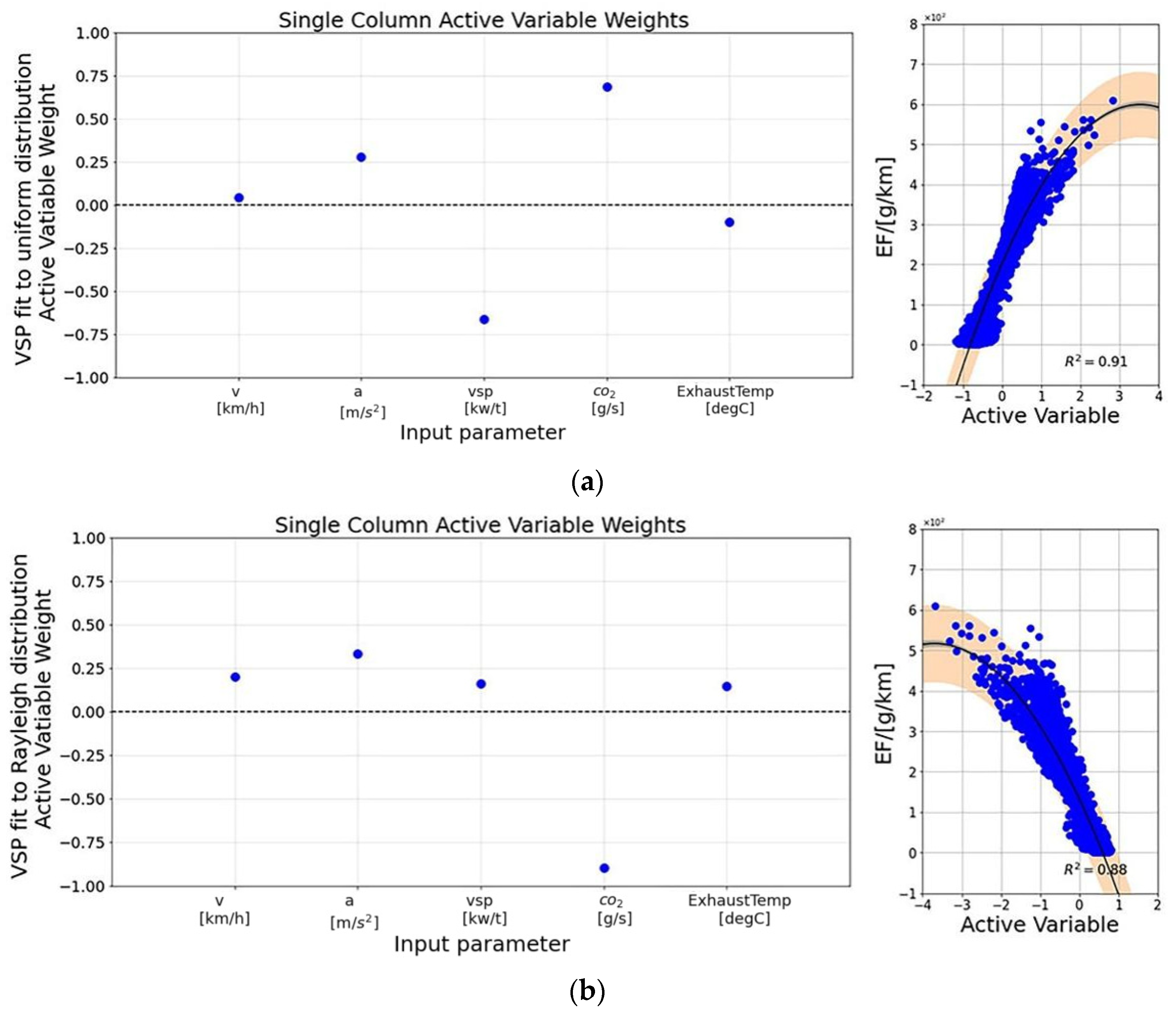 Energies 17 01774 g010 Energies 17 01774 g010