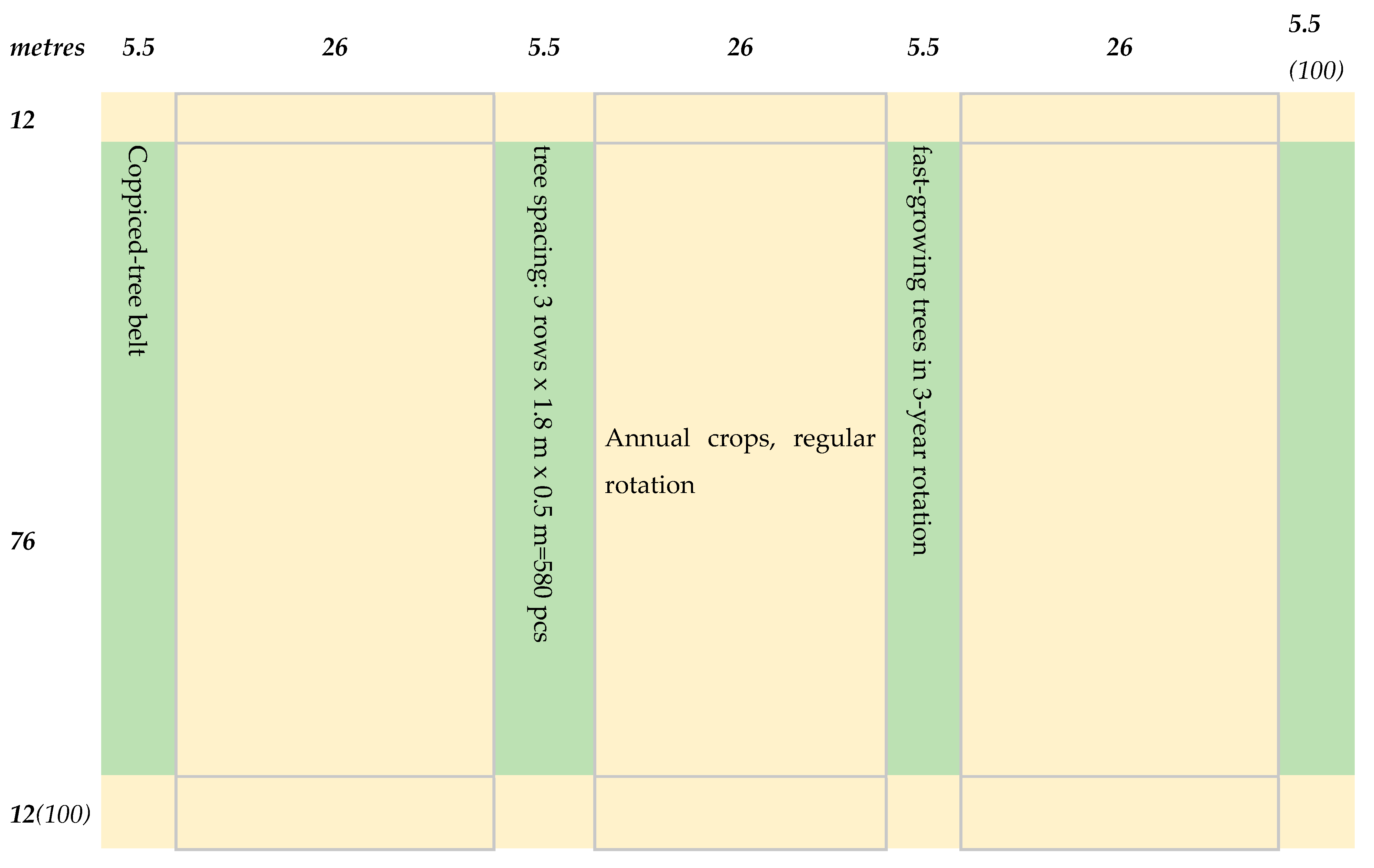 Energies 17 01779 g002