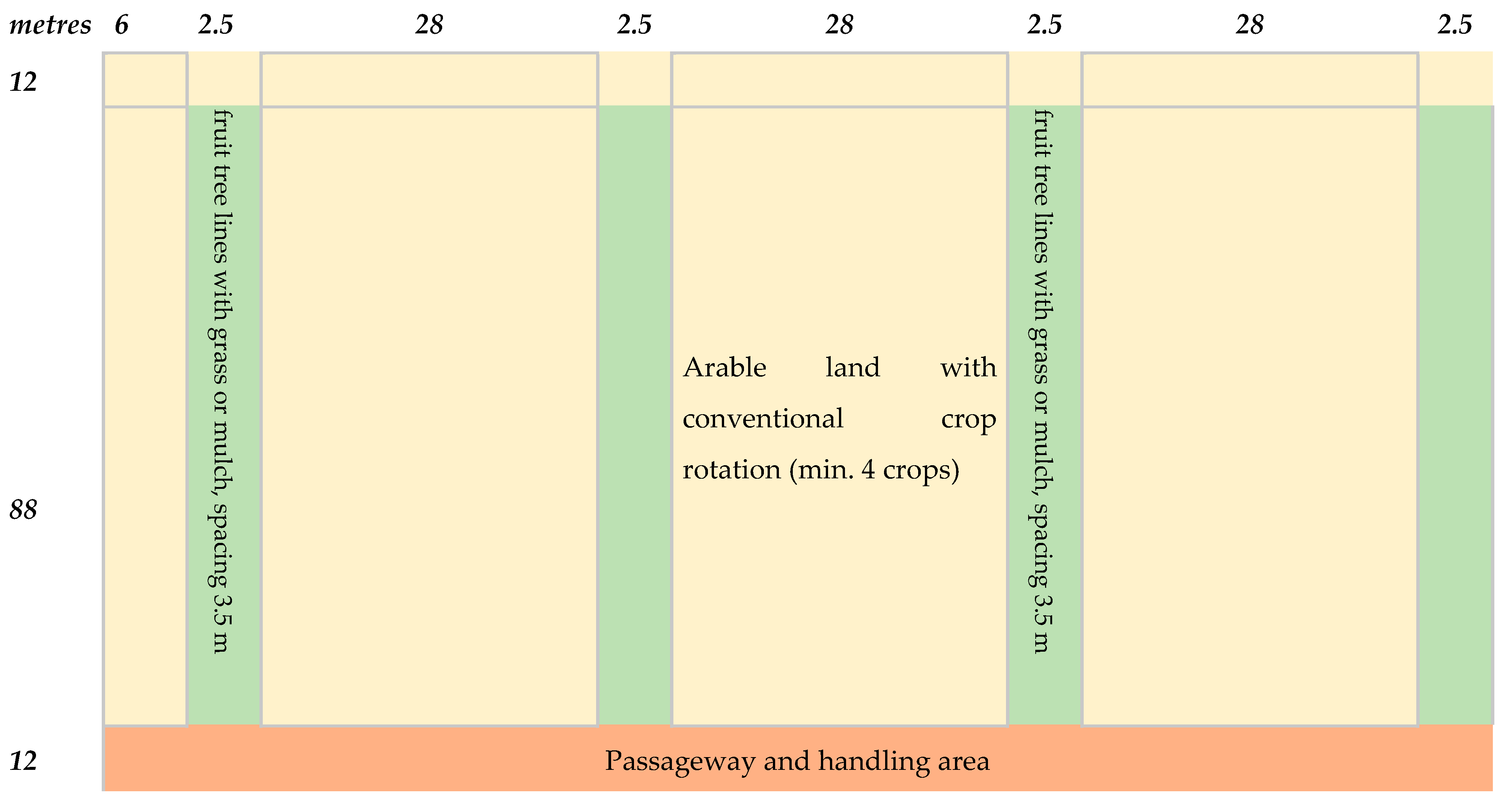 Energies 17 01779 g004