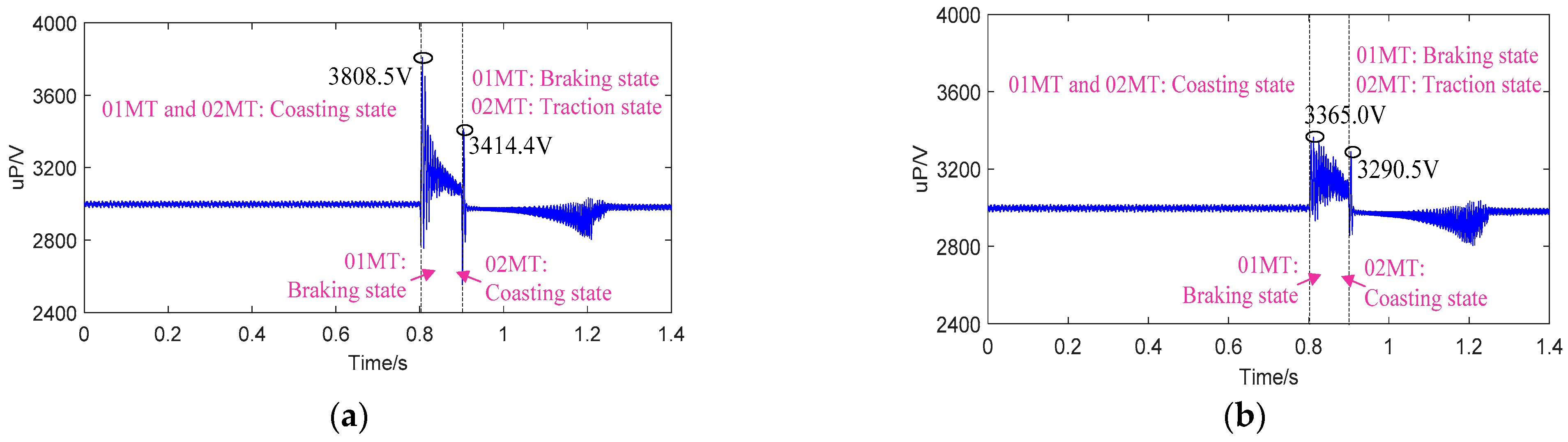 Energies 17 01782 g020