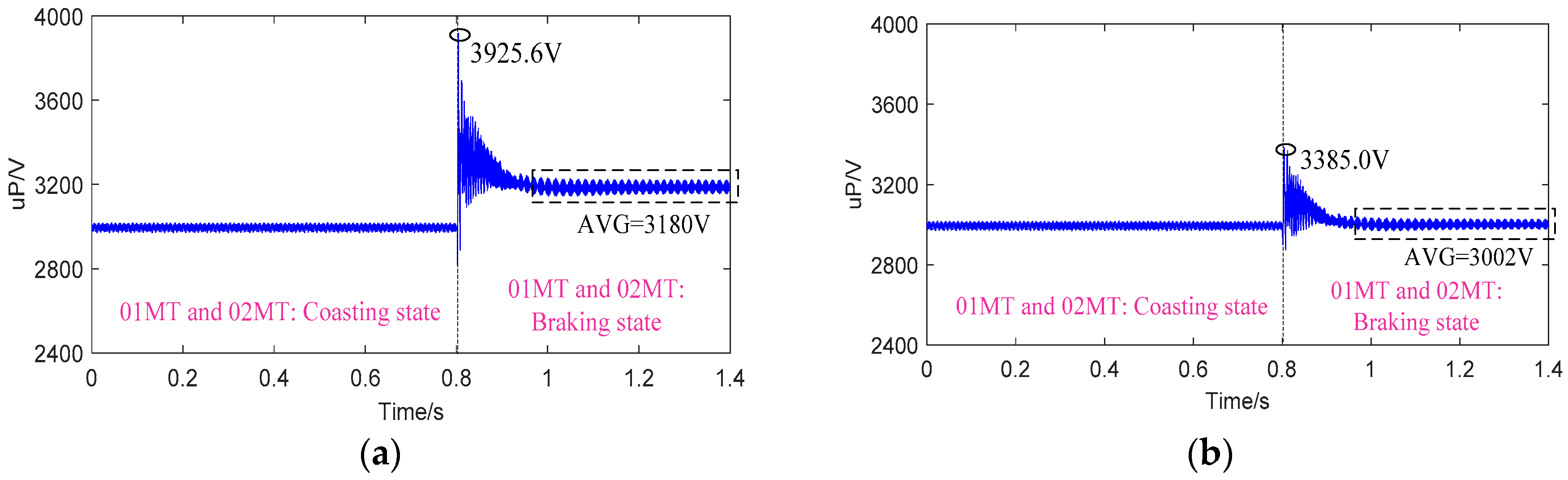Energies 17 01782 g021