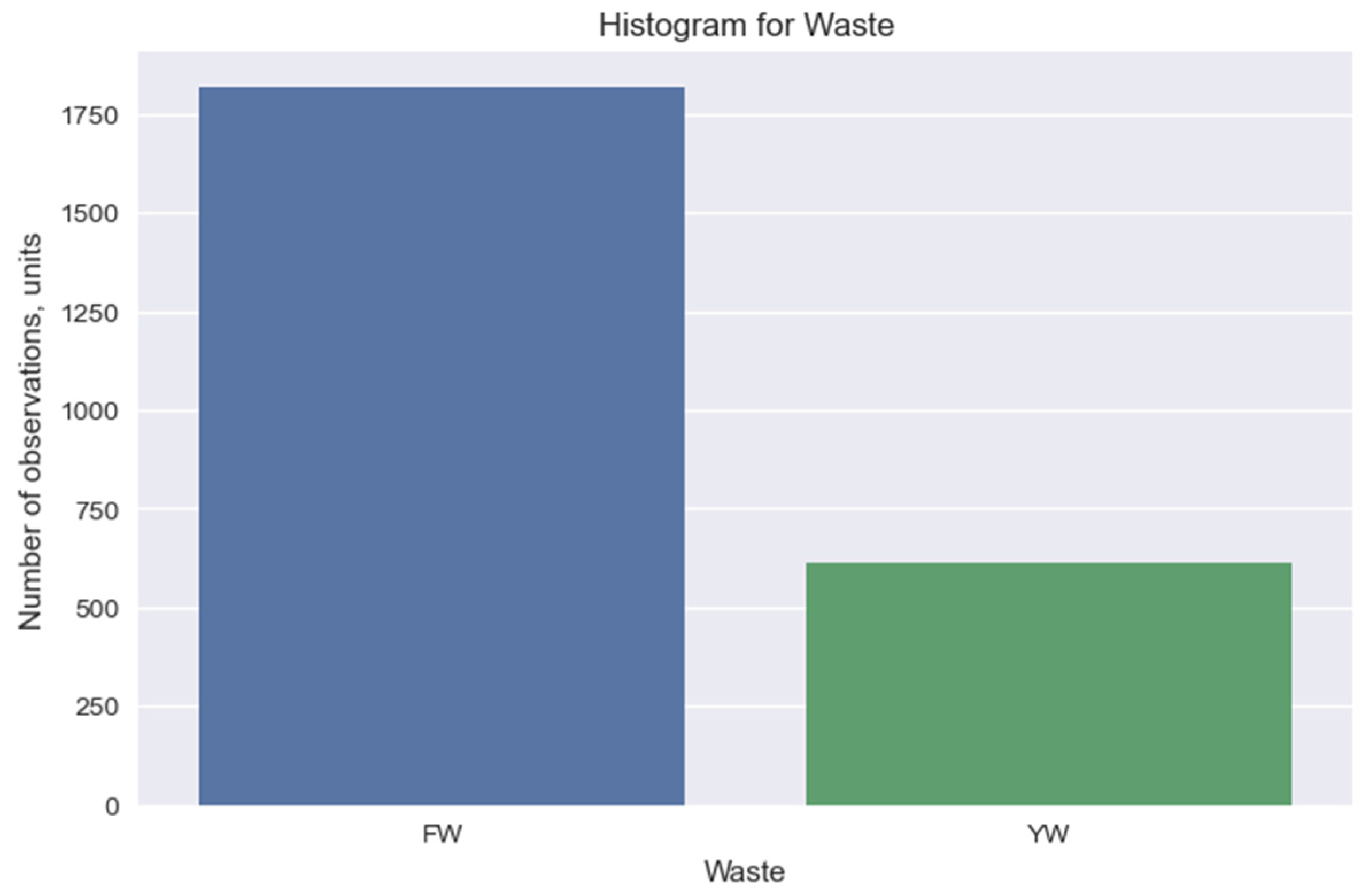Energies 17 01786 g003