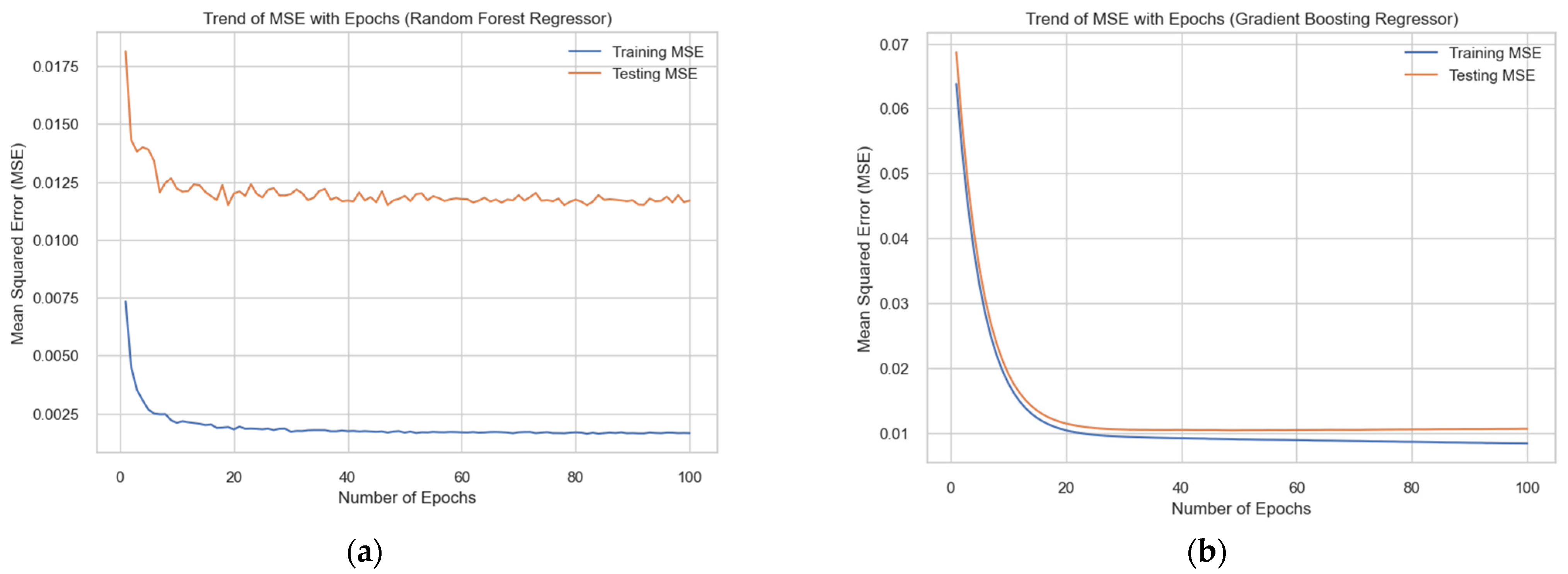 Energies 17 01786 g012