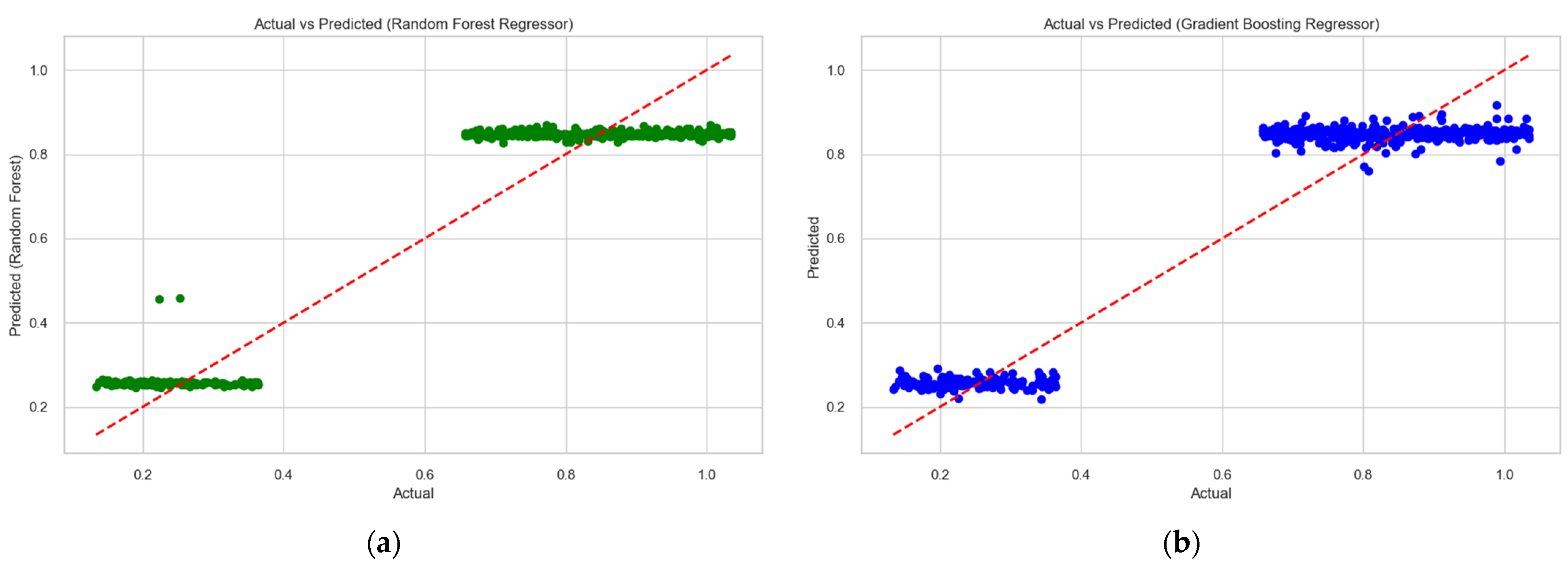 Energies 17 01786 g013