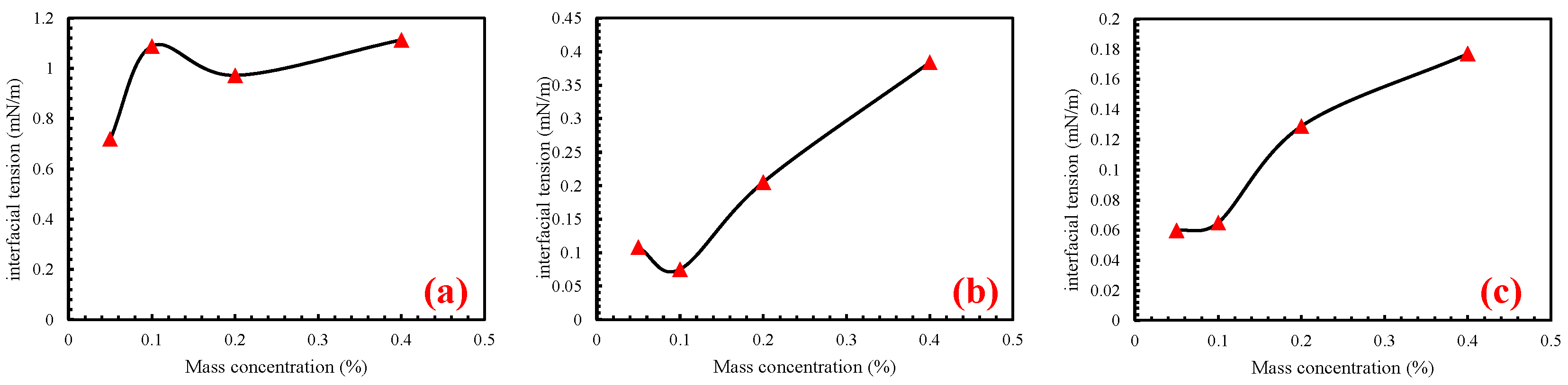 Energies 17 01794 g002