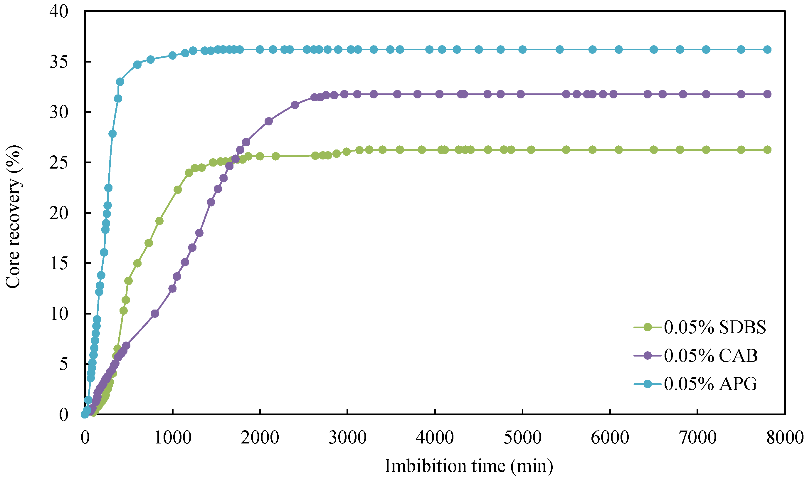 Energies 17 01794 g006