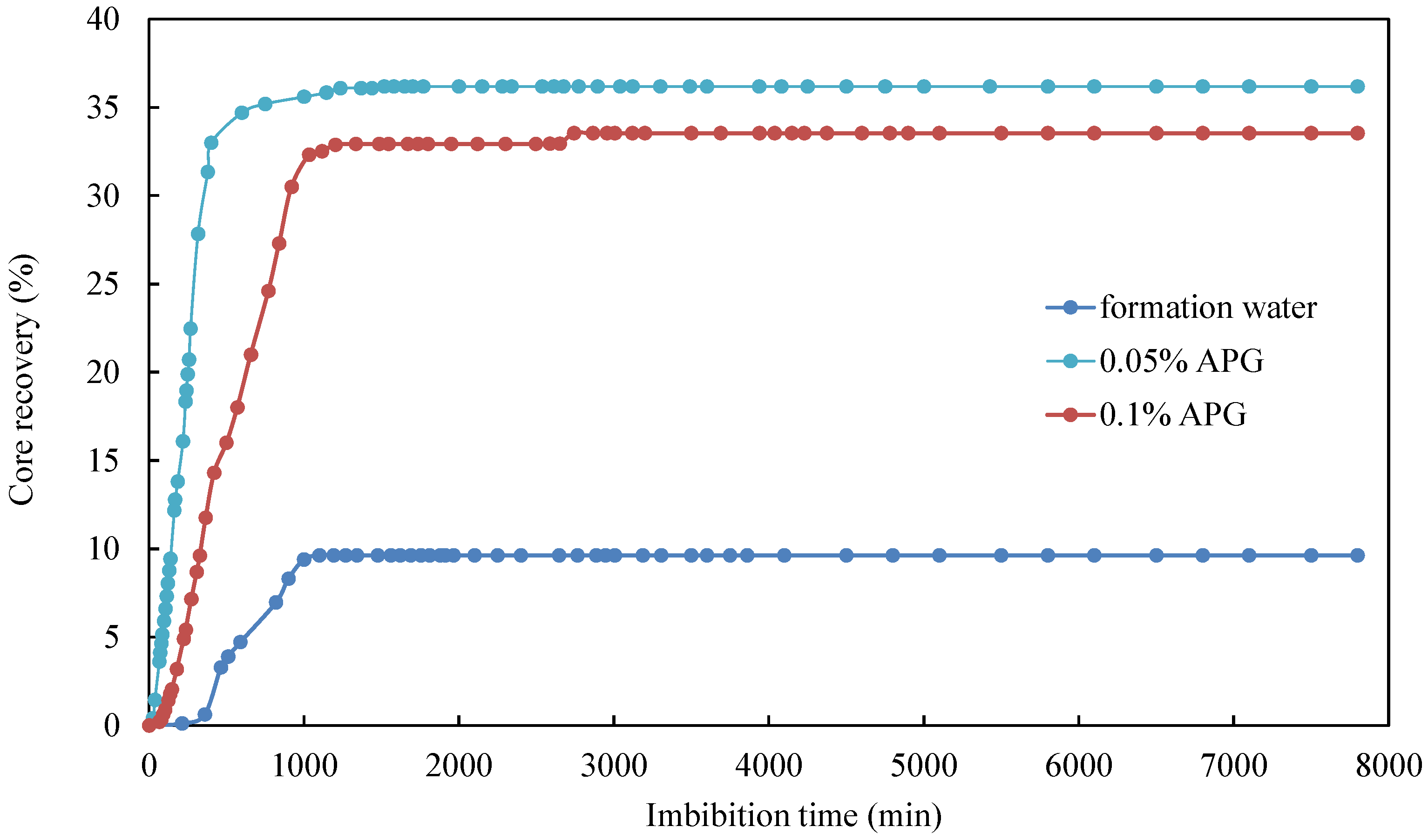 Energies 17 01794 g008