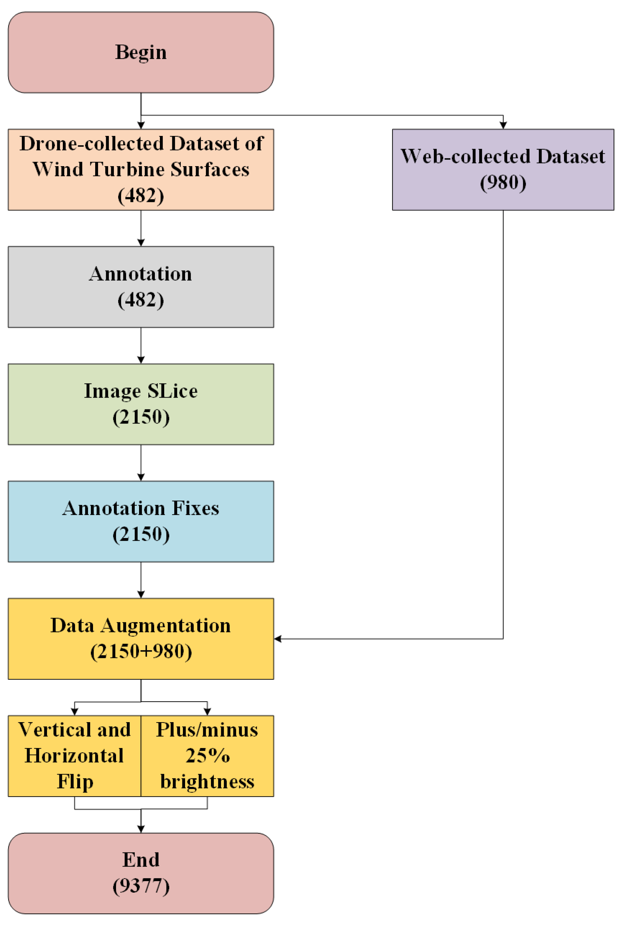 Energies 17 01796 g001