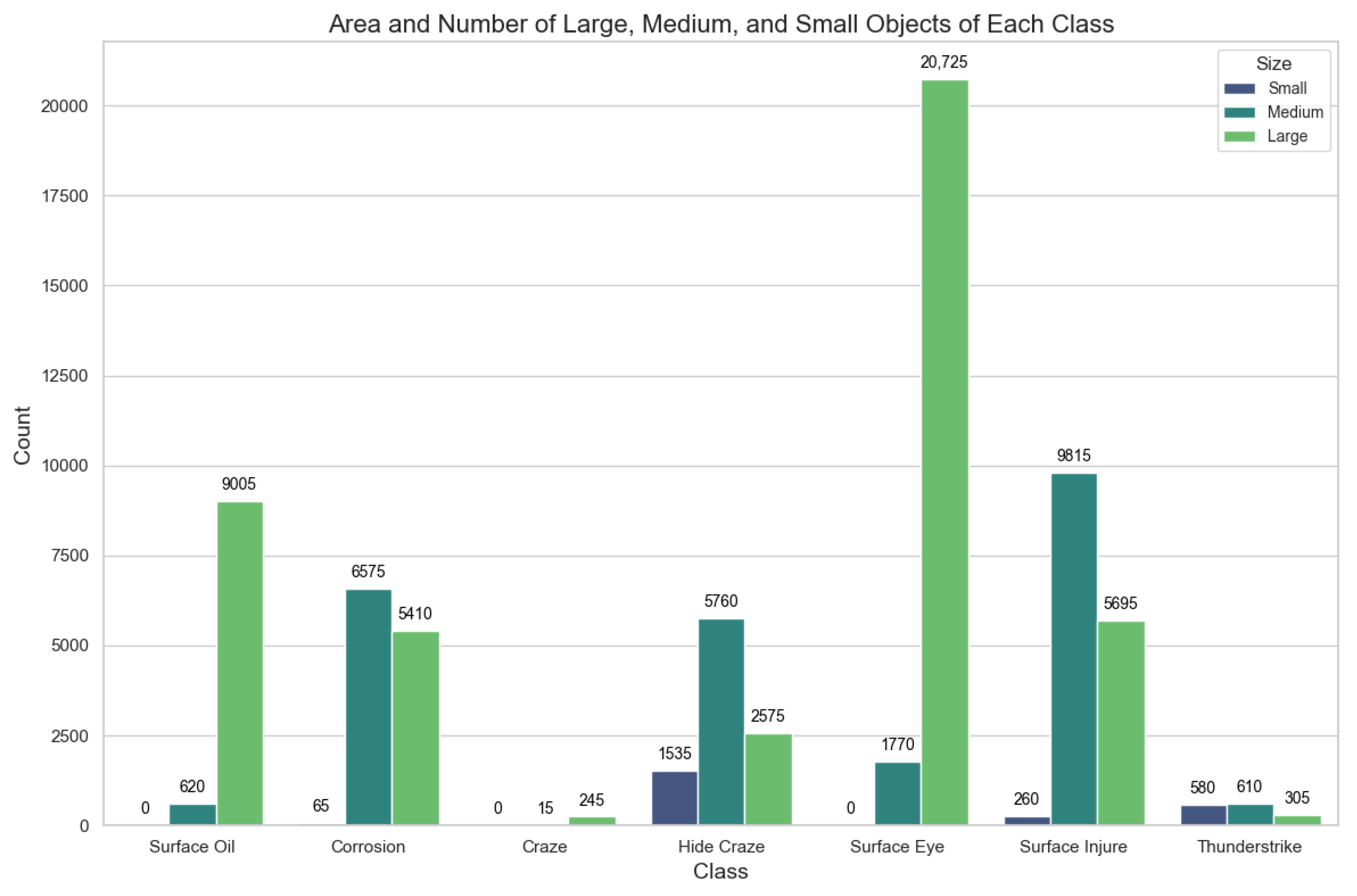 Energies 17 01796 g003
