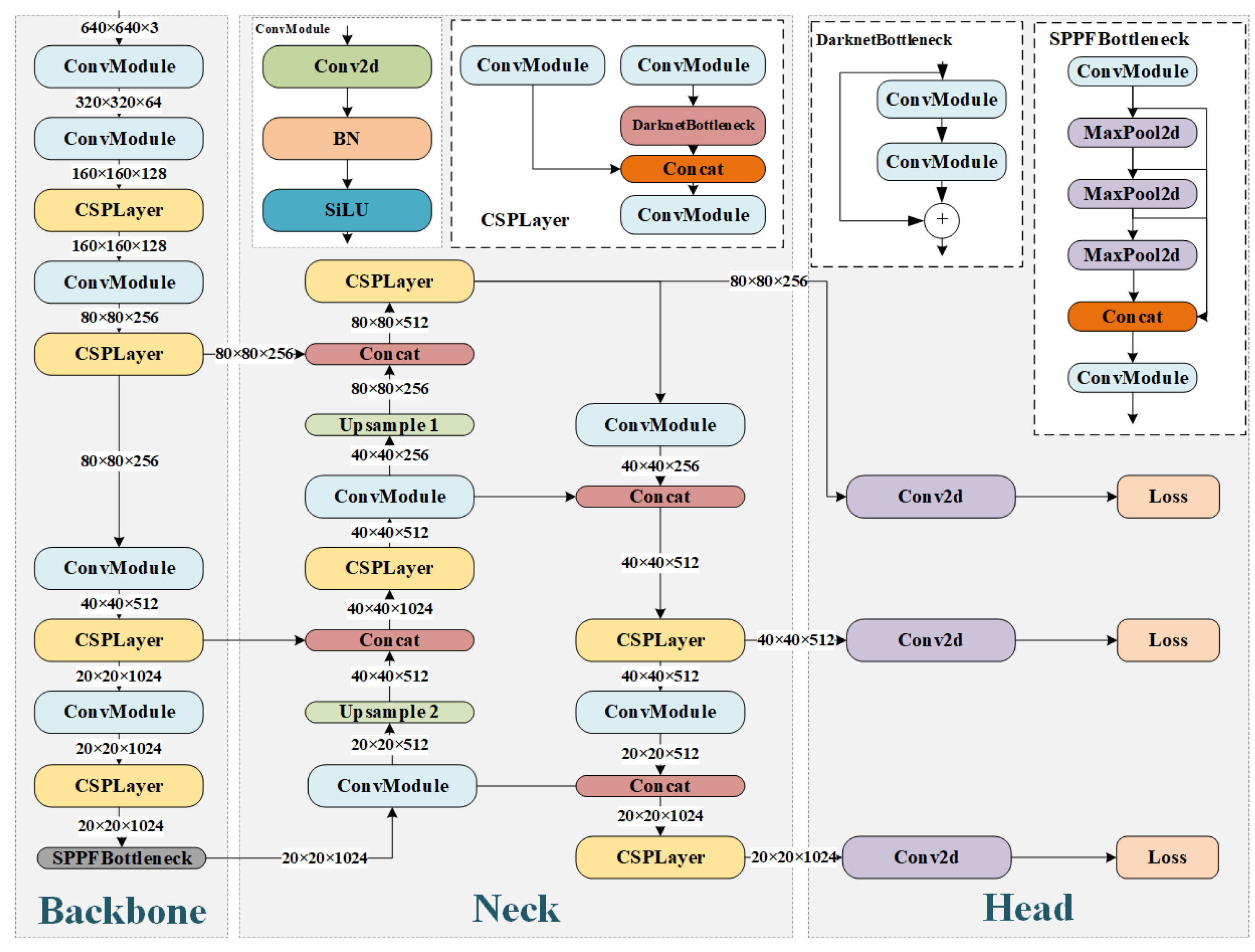Energies 17 01796 g004