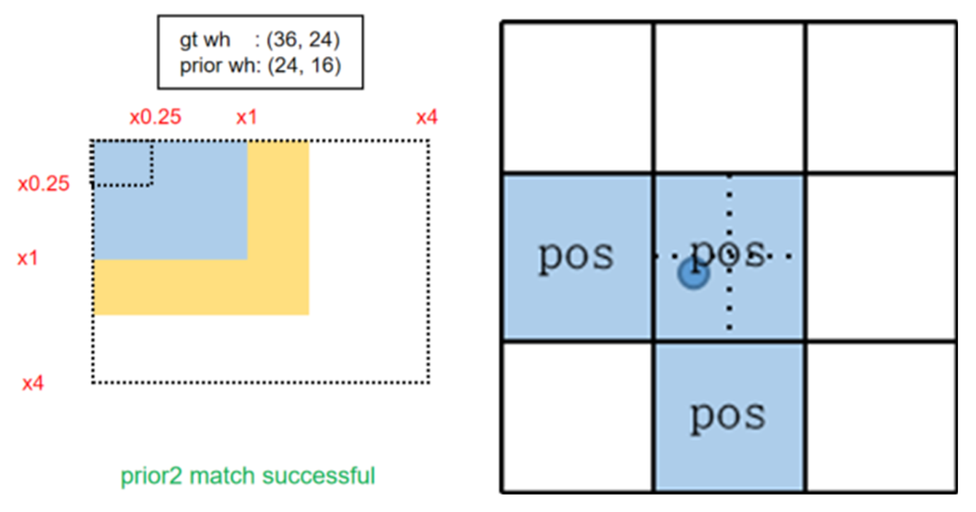 Energies 17 01796 g007