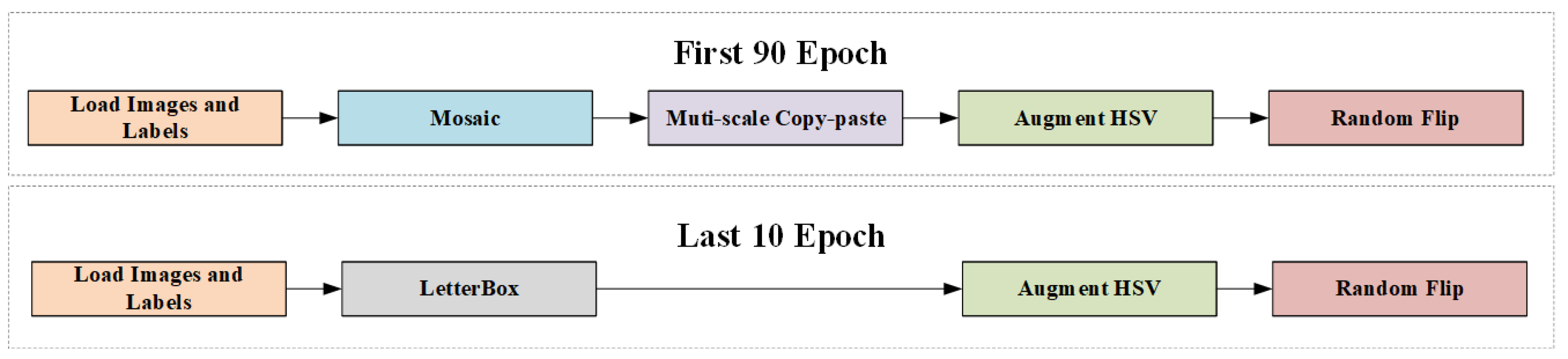 Energies 17 01796 g008