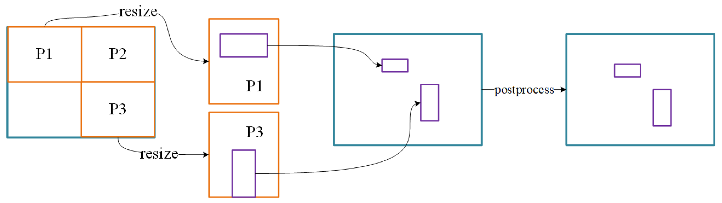 Energies 17 01796 g010