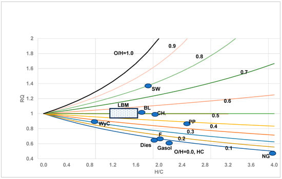 Energies 17 01800 g001