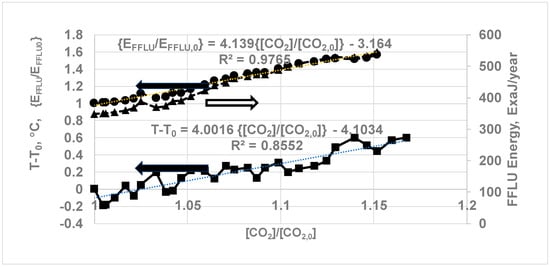 Energies 17 01800 g014