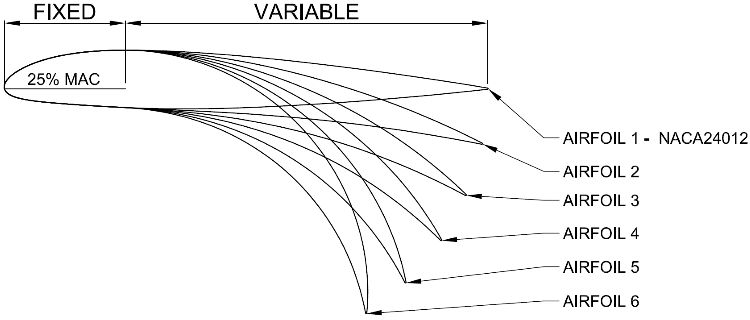 Energies 17 01801 g002