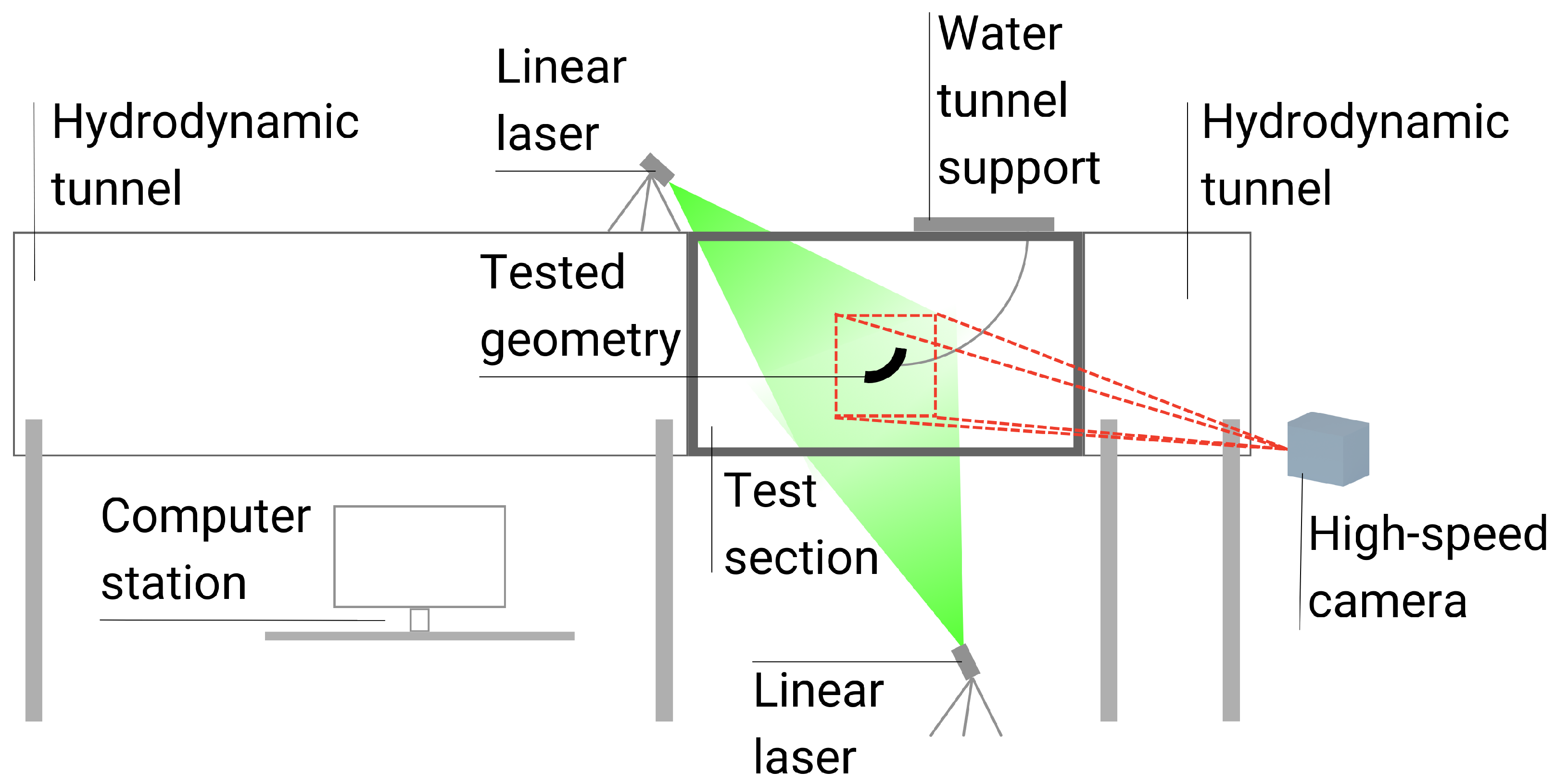 Energies 17 01801 g006