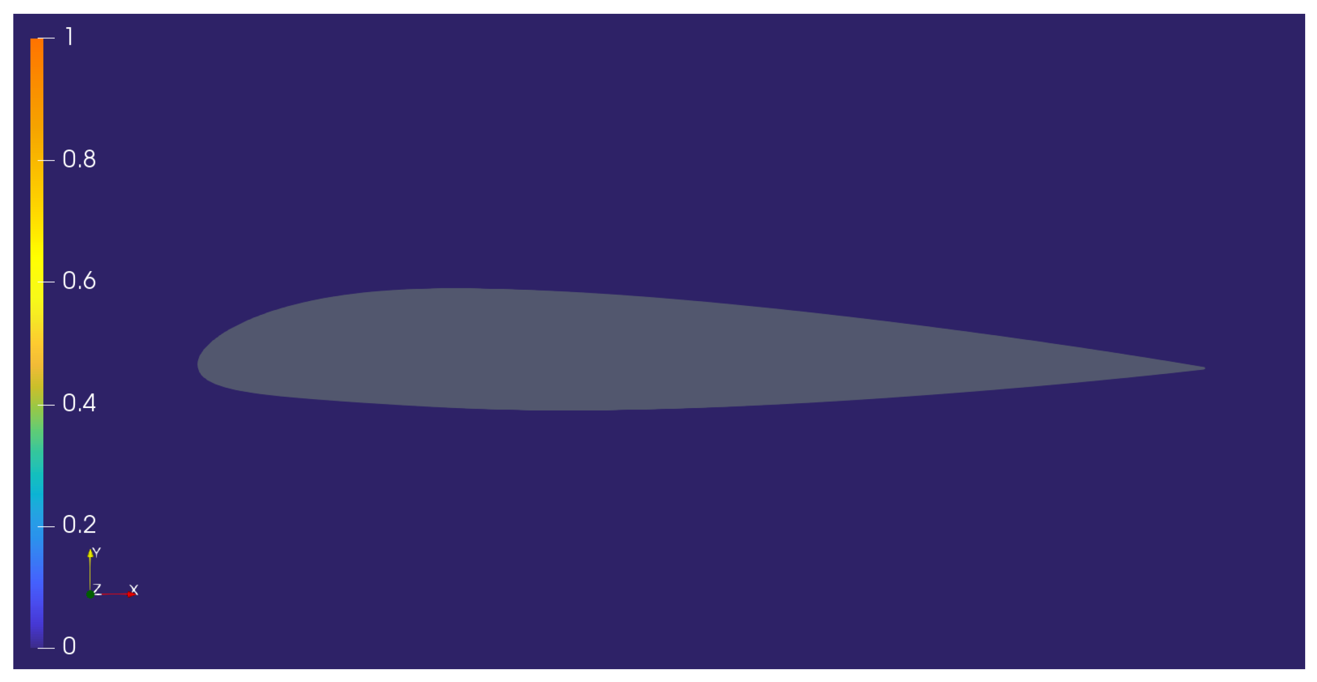 Energies 17 01801 g010