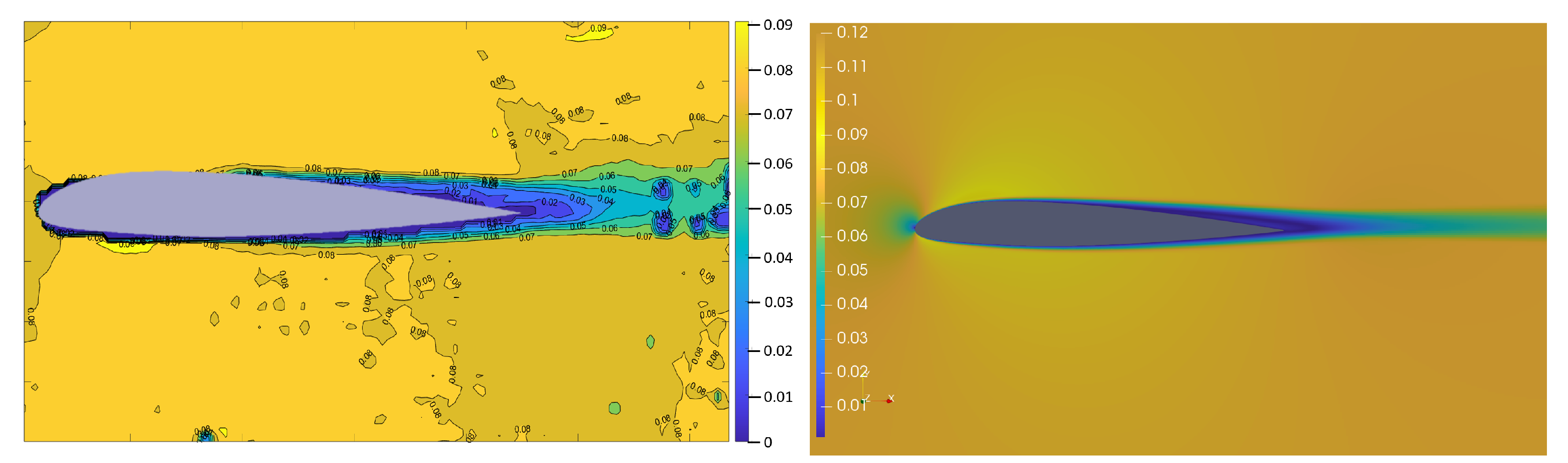 Energies 17 01801 g012