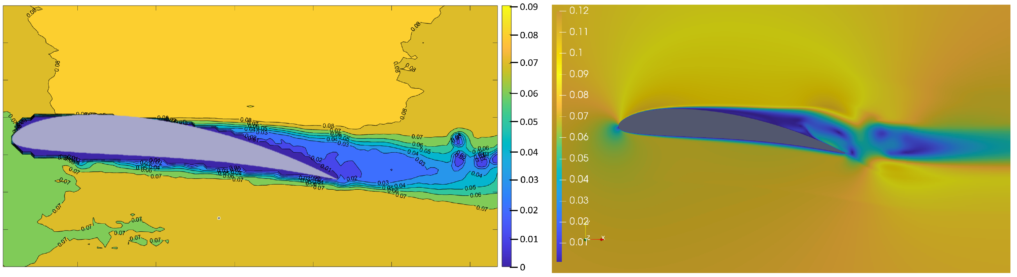 Energies 17 01801 g013