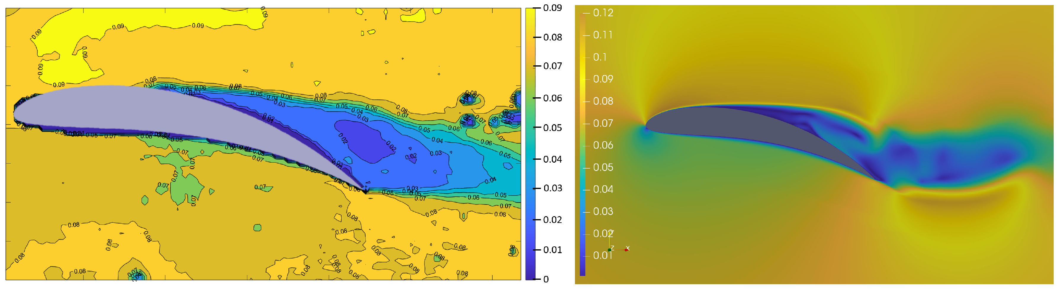 Energies 17 01801 g014
