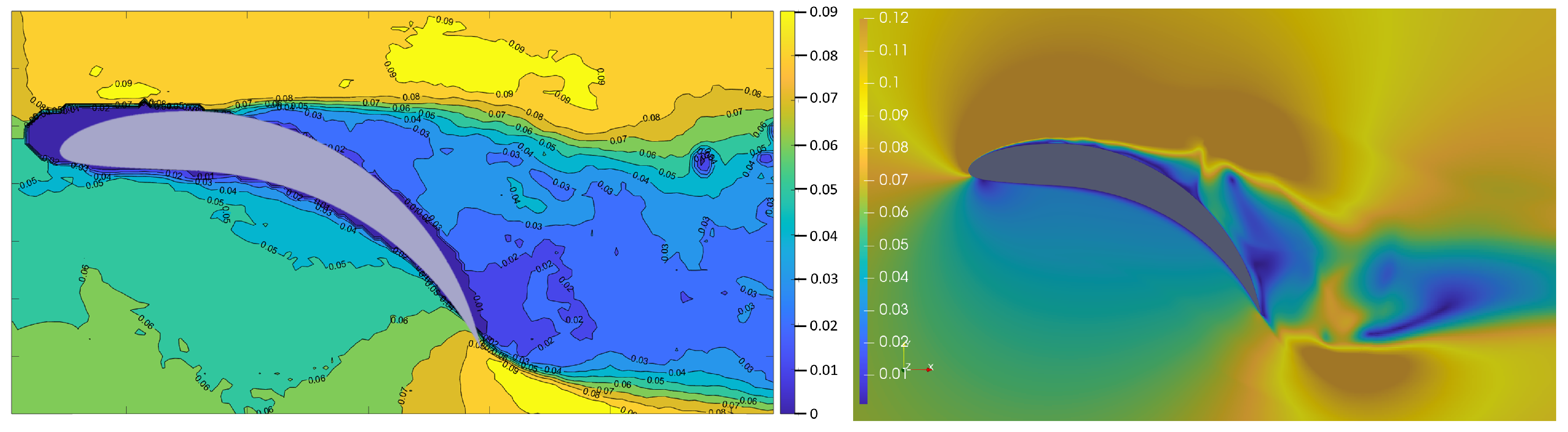 Energies 17 01801 g016