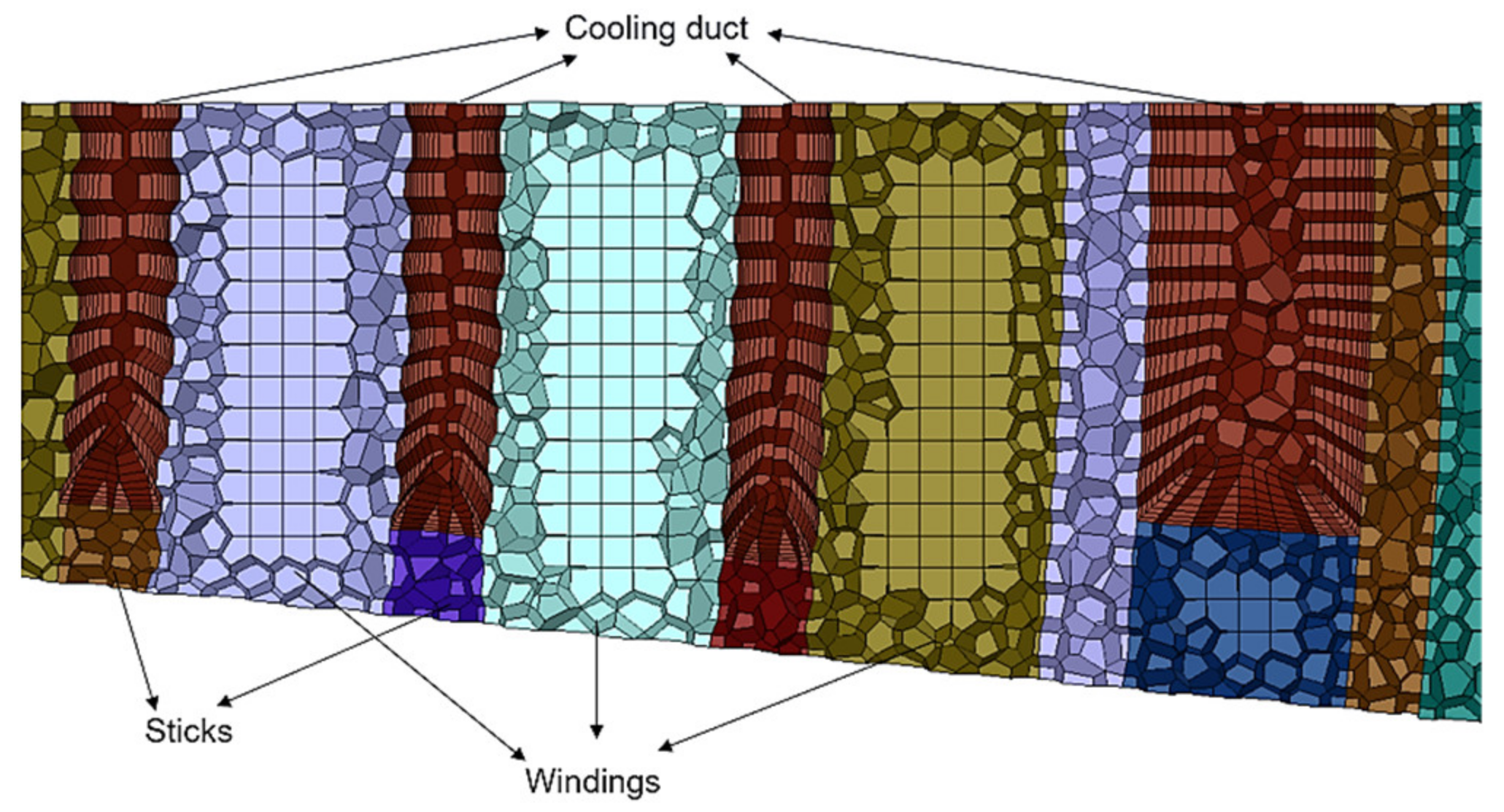 Energies 17 01802 g004