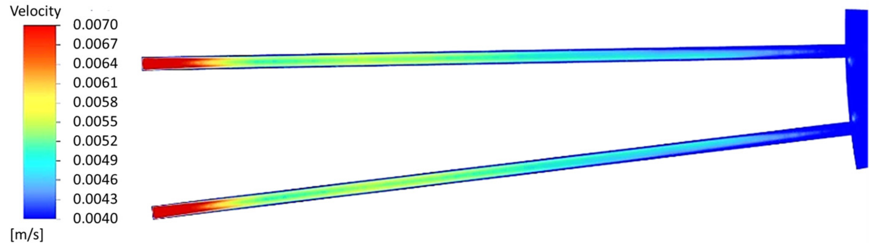 Energies 17 01802 g007