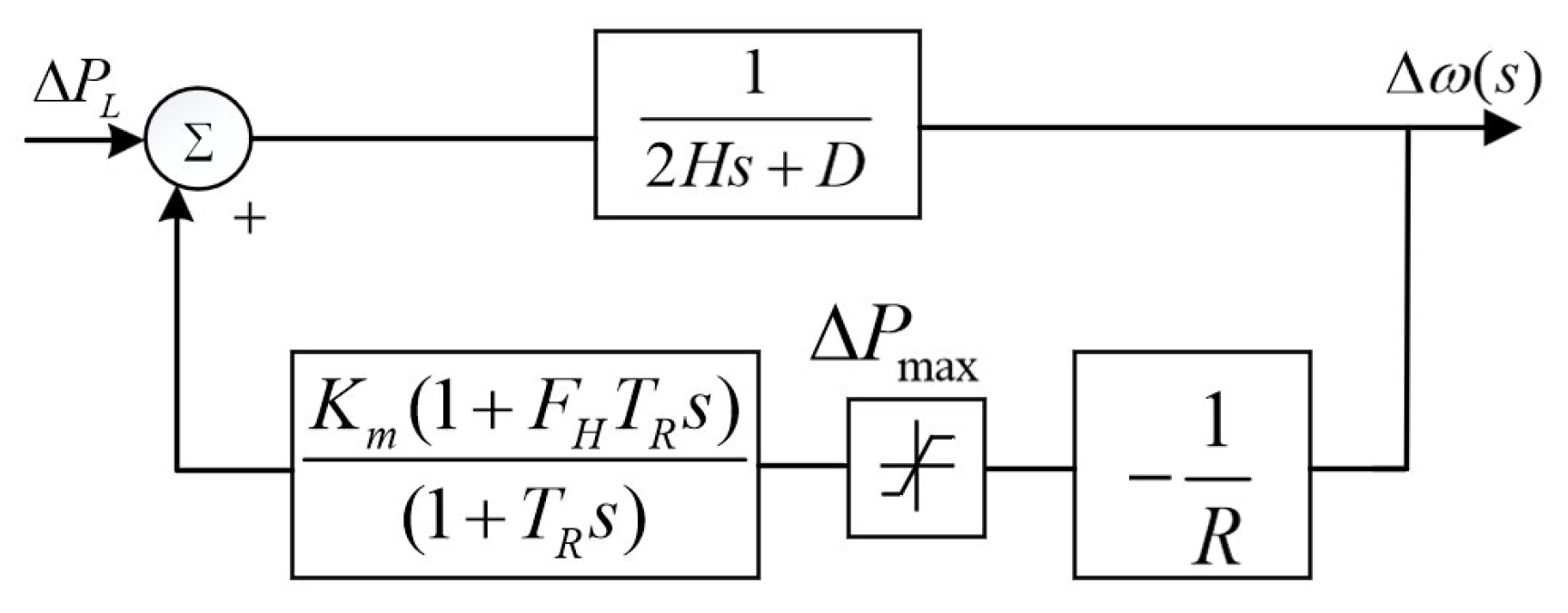 Energies 17 01805 g002