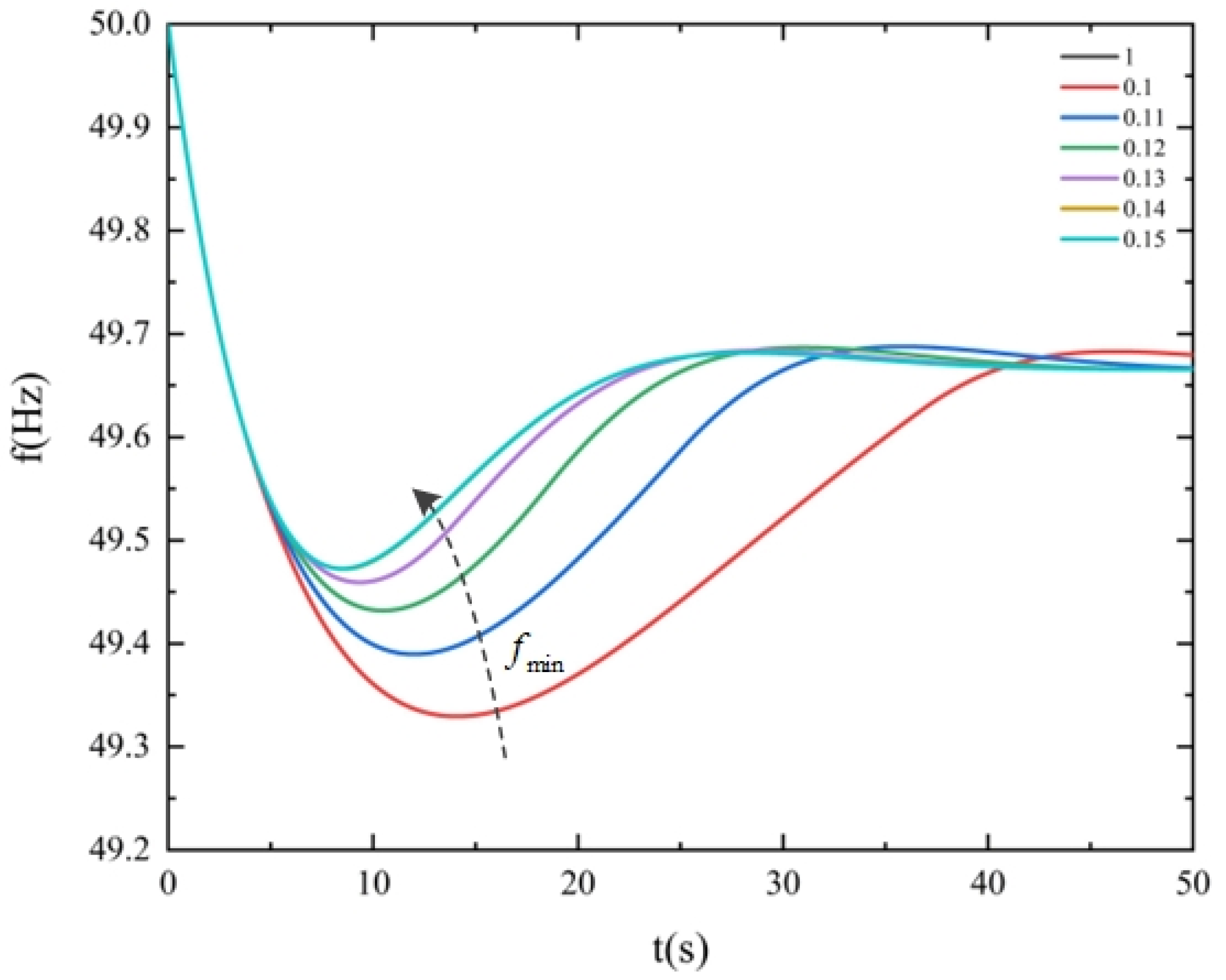 Energies 17 01805 g005