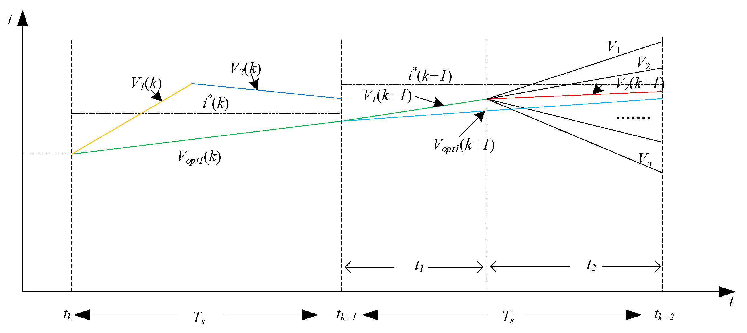 Energies 17 01813 g004
