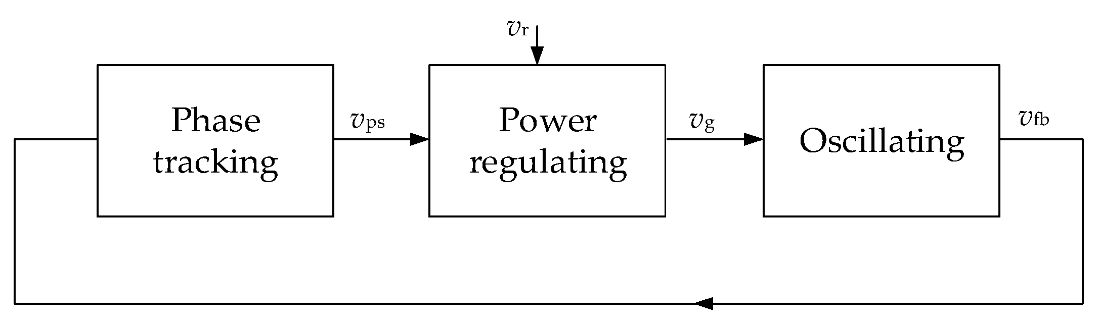 Energies 17 01814 g015 Energies 17 01814 g015