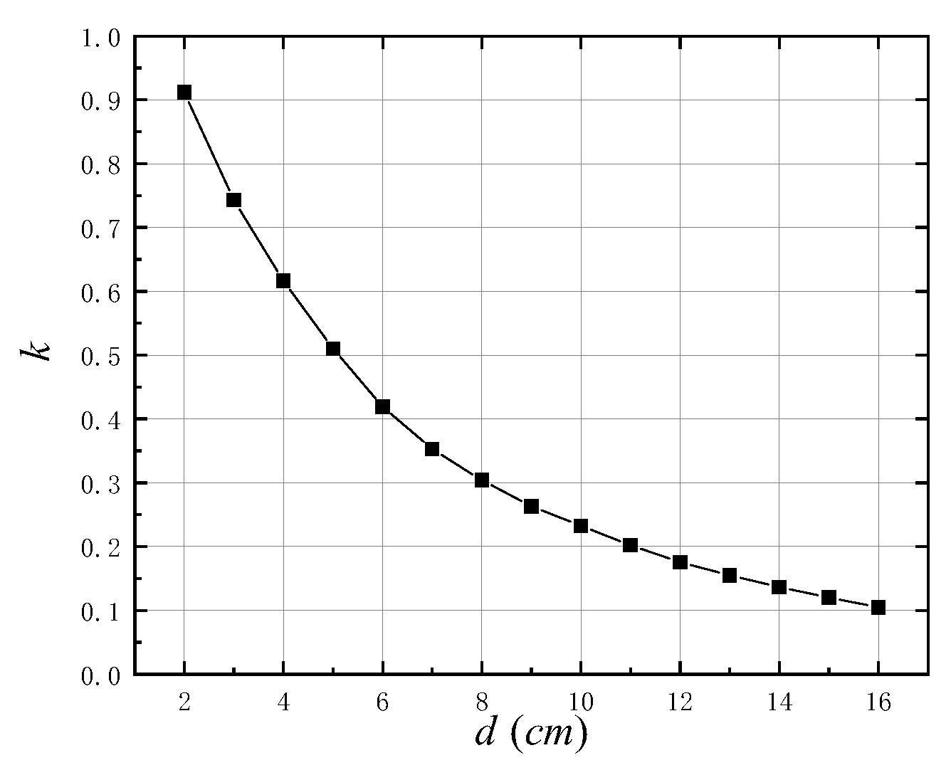 Energies 17 01814 g018 Energies 17 01814 g018