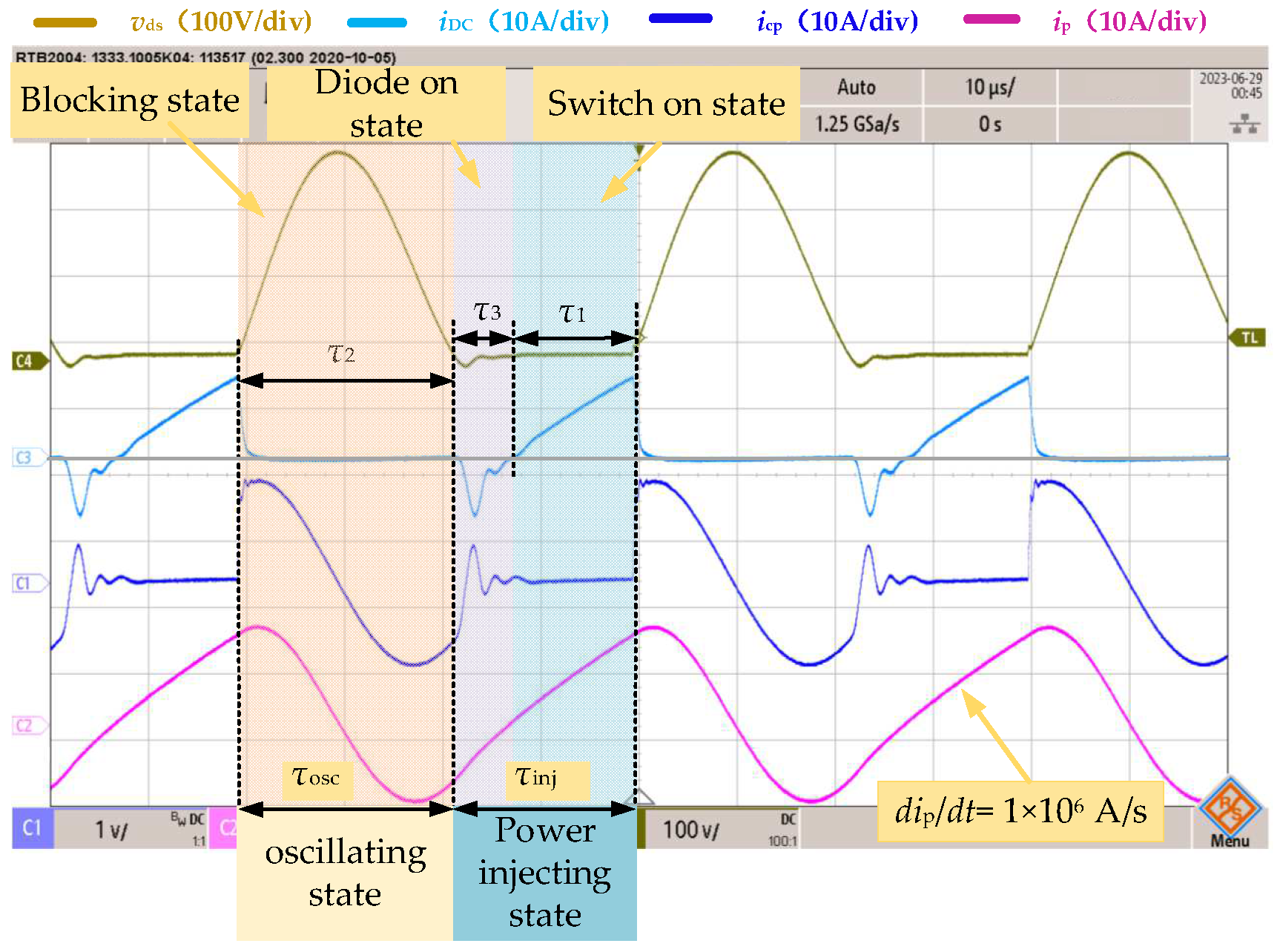 Energies 17 01814 g019 Energies 17 01814 g019