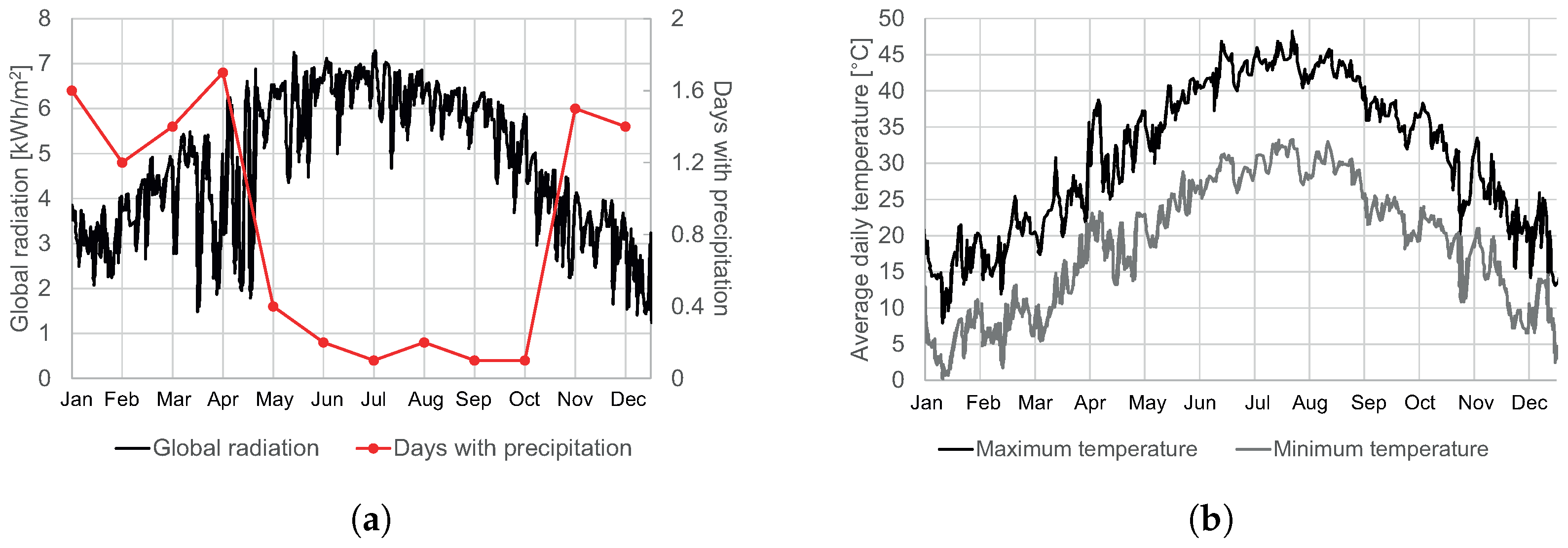 Energies 17 01816 g011
