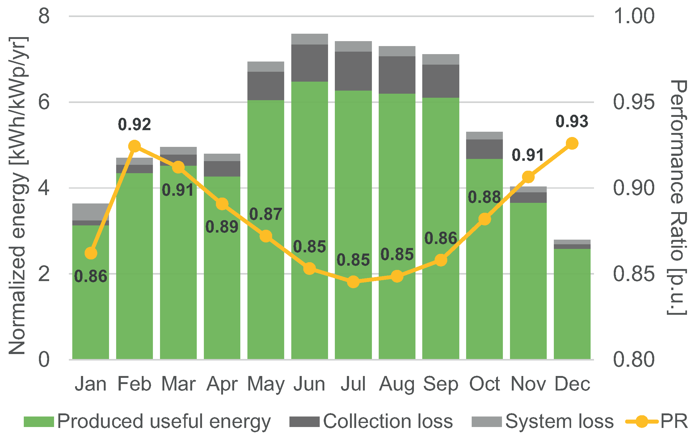 Energies 17 01816 g012